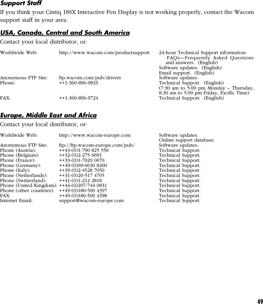 49Support StaffIf you think your Cintiq 18SX Interactive Pen Display is not working properly, contact the Wacomsupport staff in your area.USA, Canada, Central and South AmericaContact your local distributor, or:Worldwide Web: http://www.wacom.com/productsupport 24-hour Technical Support information:   FAQs—Frequently Asked Questions    and answers.  (English)Software updates.  (English)Email support.  (English)Anonymous FTP Site: ftp.wacom.com/pub/drivers Software updates.Phone: ++1-360-896-9833 Technical Support.  (English)(7:30 am to 5:00 pm Monday – Thursday,8:30 am to 5:00 pm Friday, Pacific Time)FAX: ++1-360-896-9724 Technical Support.  (English)Europe, Middle East and AfricaContact your local distributor, or:Worldwide Web: http://www.wacom-europe.com Software updates.Online support database.Anonymous FTP Site: ftp://ftp.wacom-europe.com/pub/ Software updates.Phone (Austria): ++43-(0)1-790 825 550 Technical Support.Phone (Belgium): ++32-(0)2-275 0691 Technical Support.Phone (France): ++33-(0)1-7020 0070 Technical Support.Phone (Germany): ++49-(0)69-6630 8200 Technical Support.Phone (Italy): ++39-(0)2-4528 7050 Technical Support.Phone (Netherlands): ++31-(0)20-517 4705 Technical Support.Phone (Switzerland): ++41-(0)1-212 2818 Technical Support.Phone (United Kingdom): ++44-(0)207-744 0831 Technical Support.Phone (other countries): ++49-(0)180-500 4397 Technical Support.FAX: ++49-(0)180-500 4398 Technical Support.Internet Email: support@wacom-europe.com Technical Support.