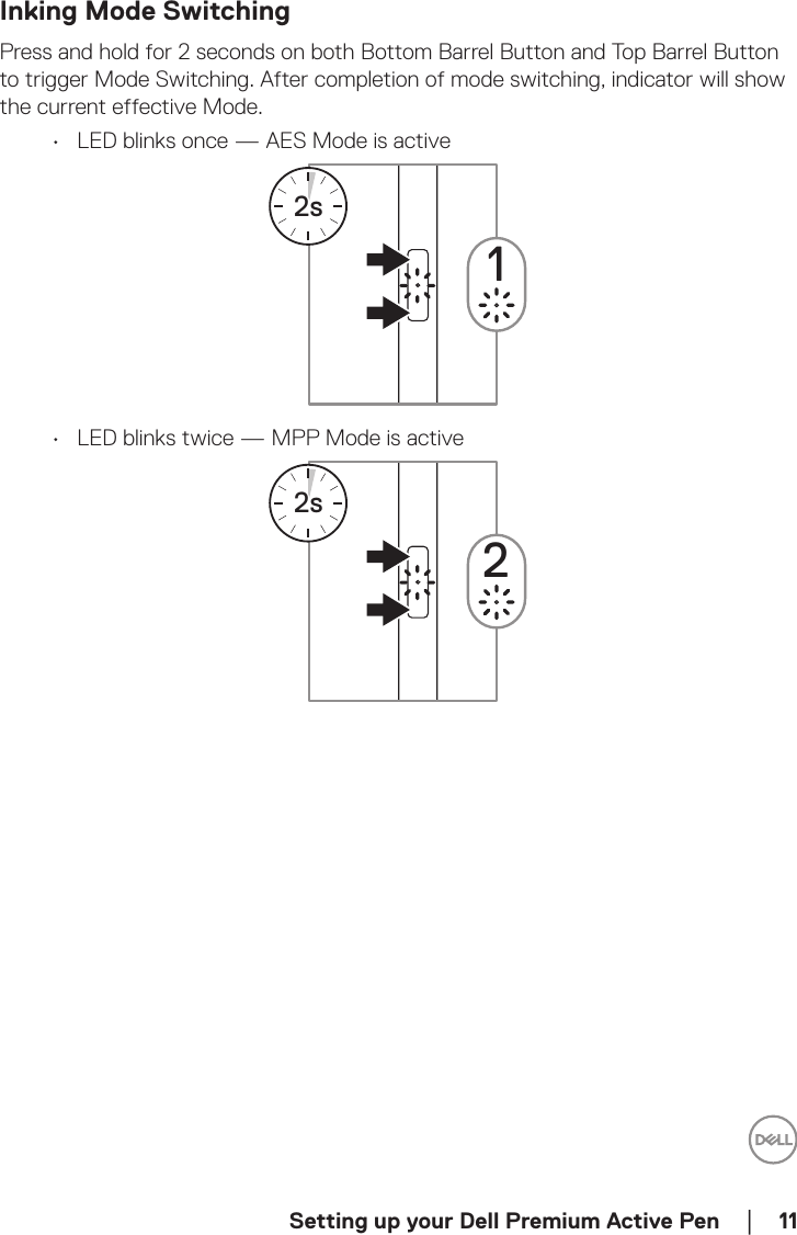  Setting up your Dell Premium Active Pen    │  11Inking Mode SwitchingPress and hold for 2 seconds on both Bottom Barrel Button and Top Barrel Button to trigger Mode Switching. After completion of mode switching, indicator will show the current effective Mode.•  LED blinks once — AES Mode is active12s•  LED blinks twice — MPP Mode is active22s