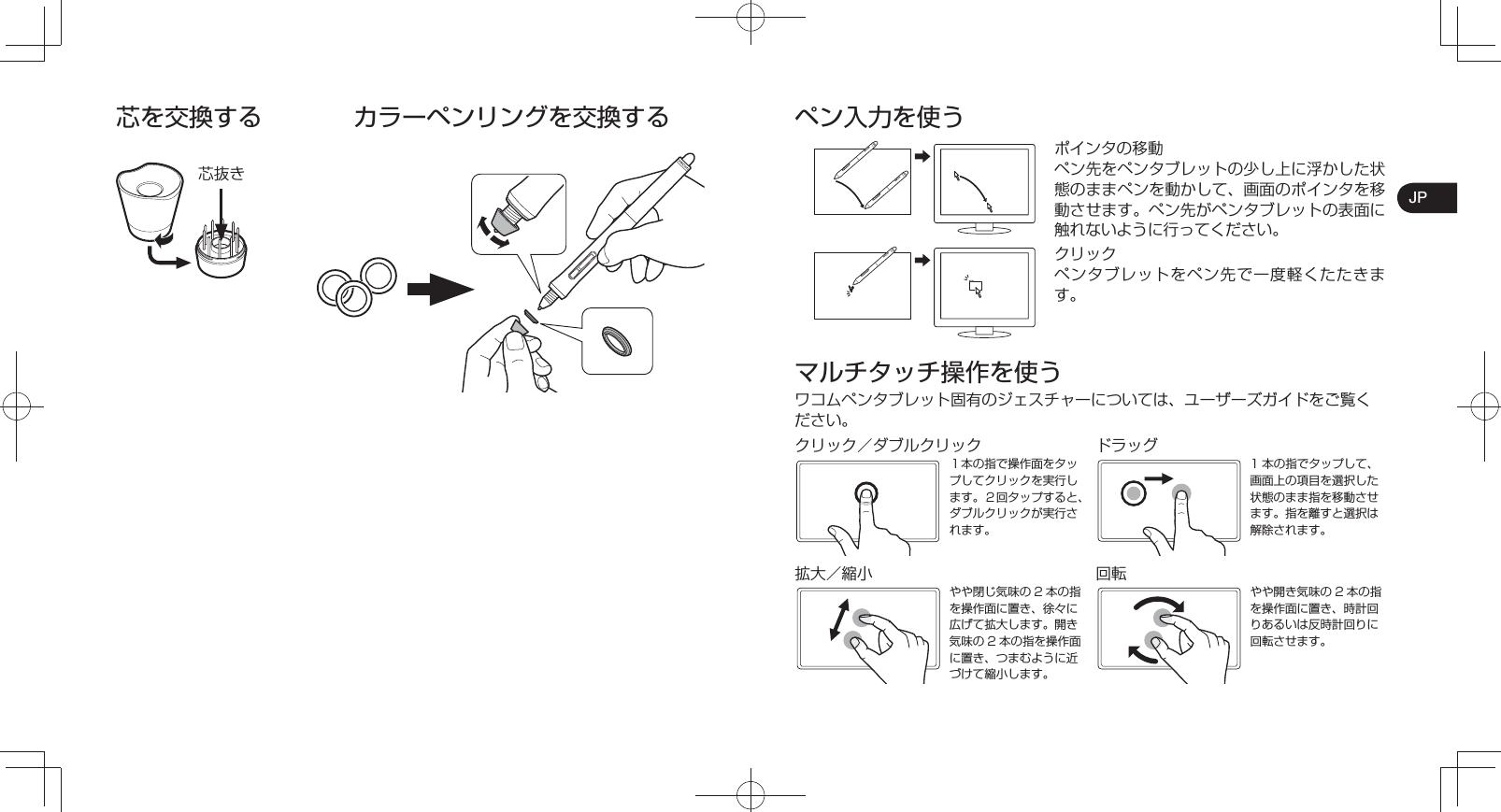 JP芯を交換する  カラーペンリングを交換する芯抜きペン入力を使うポインタの移動ペン先をペンタブレットの少し上に浮かした状態のままペンを動かして、画面のポインタを移動させます。ペン先がペンタブレットの表面に触れないように行ってください。クリックペンタブレットをペン先で一度軽くたたきます。マルチタッチ操作を使うワコムペンタブレット固有のジェスチャーについては、ユーザーズガイドをご覧ください。クリック／ダブルクリック ドラッグ１本の指で操作面をタップしてクリックを実行します。２回タップすると、ダブルクリックが実行されます。1 本の指でタップして、画面上の項目を選択した状態のまま指を移動させます。指を離すと選択は解除されます。拡大／縮小 回転やや閉じ気味の 2 本の指を操作面に置き、徐々に広げて拡大します。開き気味の 2 本の指を操作面に置き、つまむように近づけて縮小します。やや開き気味の 2 本の指を操作面に置き、時計回りあるいは反時計回りに回転させます。