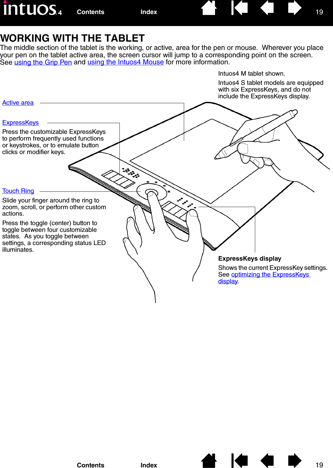 1919IndexContentsIndexContentsWORKING WITH THE TABLETThe middle section of the tablet is the working, or active, area for the pen or mouse.  Wherever you place your pen on the tablet active area, the screen cursor will jump to a corresponding point on the screen.  See using the Grip Pen and using the Intuos4 Mouse for more information.Active areaExpressKeysPress the customizable ExpressKeys to perform frequently used functions or keystrokes, or to emulate button clicks or modifier keys.Intuos4 M tablet shown.Intuos4 S tablet models are equipped with six ExpressKeys, and do not include the ExpressKeys display.Touch RingSlide your finger around the ring to zoom, scroll, or perform other custom actions.Press the toggle (center) button to toggle between four customizable states.  As you toggle between settings, a corresponding status LED illuminates.ExpressKeys displayShows the current ExpressKey settings.  See optimizing the ExpressKeys display.