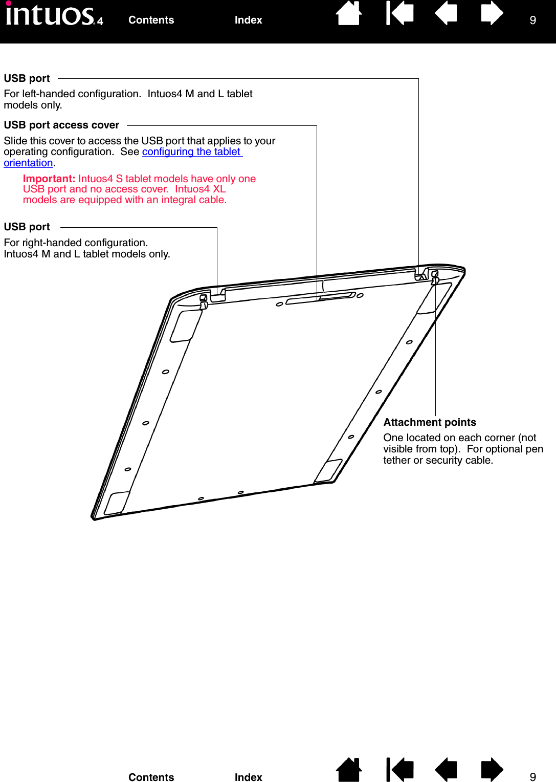 99IndexContentsIndexContentsUSB portFor left-handed configuration.  Intuos4 M and L tablet models only.USB portFor right-handed configuration.  Intuos4 M and L tablet models only.Attachment pointsOne located on each corner (not visible from top).  For optional pen tether or security cable.USB port access coverSlide this cover to access the USB port that applies to your operating configuration.  See configuring the tablet orientation.Important: Intuos4 S tablet models have only one USB port and no access cover.  Intuos4 XL models are equipped with an integral cable.