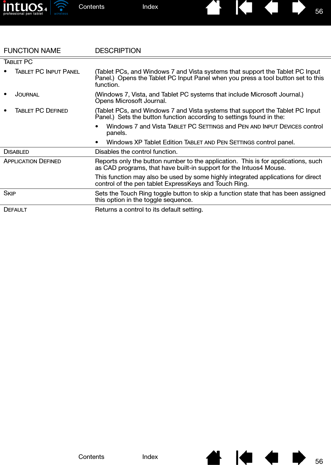 56IndexContents56IndexContentsFUNCTION NAME DESCRIPTIONTABLET PC•TABLET PC INPUT PANEL (Tablet PCs, and Windows 7 and Vista systems that support the Tablet PC Input Panel.)  Opens the Tablet PC Input Panel when you press a tool button set to this function.•JOURNAL (Windows 7, Vista, and Tablet PC systems that include Microsoft Journal.)  Opens Microsoft Journal.•TABLET PC DEFINED (Tablet PCs, and Windows 7 and Vista systems that support the Tablet PC Input Panel.)  Sets the button function according to settings found in the:• Windows 7 and Vista TABLET PC SETTINGS and PEN AND INPUT DEVICES control panels.• Windows XP Tablet Edition TABLET AND PEN SETTINGS control panel.DISABLED Disables the control function.APPLICATION DEFINED Reports only the button number to the application.  This is for applications, such as CAD programs, that have built-in support for the Intuos4 Mouse.This function may also be used by some highly integrated applications for direct control of the pen tablet ExpressKeys and Touch Ring.SKIP Sets the Touch Ring toggle button to skip a function state that has been assigned this option in the toggle sequence.DEFAULT Returns a control to its default setting.