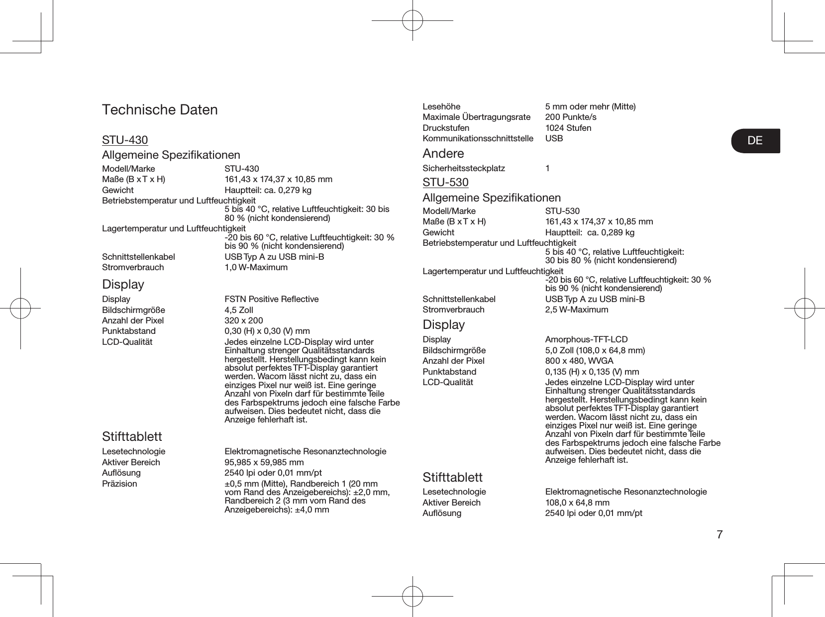 7DETechnische DatenSTU-430Allgemeine SpeziﬁkationenModell/Marke STU-430  Maße (B x T x H)  161,43 x 174,37 x 10,85 mmGewicht  Hauptteil: ca. 0,279 kgBetriebstemperatur und Luftfeuchtigkeit  5 bis 40 °C, relative Luftfeuchtigkeit: 30 bis 80 % (nicht kondensierend)Lagertemperatur und Luftfeuchtigkeit -20 bis 60 °C, relative Luftfeuchtigkeit: 30 % bis 90 % (nicht kondensierend) Schnittstellenkabel  USB Typ A zu USB mini-B Stromverbrauch 1,0 W-MaximumDisplayDisplay  FSTN Positive ReﬂectiveBildschirmgröße 4,5 ZollAnzahl der Pixel  320 x 200Punktabstand  0,30 (H) x 0,30 (V) mmLCD-Qualität  Jedes einzelne LCD-Display wird unter Einhaltung strenger Qualitätsstandards hergestellt. Herstellungsbedingt kann kein absolut perfektes TFT-Display garantiert werden. Wacom lässt nicht zu, dass ein einziges Pixel nur weiß ist. Eine geringe Anzahl von Pixeln darf für bestimmte Teile des Farbspektrums jedoch eine falsche Farbe aufweisen. Dies bedeutet nicht, dass die Anzeige fehlerhaft ist. StifttablettLesetechnologie Elektromagnetische ResonanztechnologieAktiver Bereich  95,985 x 59,985 mmAuﬂösung  2540 lpi oder 0,01 mm/ptPräzision  ±0,5 mm (Mitte), Randbereich 1 (20 mm vom Rand des Anzeigebereichs): ±2,0 mm, Randbereich 2 (3 mm vom Rand des Anzeigebereichs): ±4,0 mmLesehöhe  5 mm oder mehr (Mitte)Maximale Übertragungsrate  200 Punkte/sDruckstufen 1024 StufenKommunikationsschnittstelle USBAndereSicherheitssteckplatz 1STU-530Allgemeine SpeziﬁkationenModell/Marke STU-530 Maße (B x T x H)  161,43 x 174,37 x 10,85 mmGewicht  Hauptteil:  ca. 0,289 kgBetriebstemperatur und Luftfeuchtigkeit  5 bis 40 °C, relative Luftfeuchtigkeit:  30 bis 80 % (nicht kondensierend)Lagertemperatur und Luftfeuchtigkeit -20 bis 60 °C, relative Luftfeuchtigkeit: 30 % bis 90 % (nicht kondensierend) Schnittstellenkabel  USB Typ A zu USB mini-B Stromverbrauch 2,5 W-MaximumDisplayDisplay Amorphous-TFT-LCDBildschirmgröße  5,0 Zoll (108,0 x 64,8 mm)Anzahl der Pixel  800 x 480, WVGAPunktabstand  0,135 (H) x 0,135 (V) mmLCD-Qualität  Jedes einzelne LCD-Display wird unter Einhaltung strenger Qualitätsstandards hergestellt. Herstellungsbedingt kann kein absolut perfektes TFT-Display garantiert werden. Wacom lässt nicht zu, dass ein einziges Pixel nur weiß ist. Eine geringe Anzahl von Pixeln darf für bestimmte Teile des Farbspektrums jedoch eine falsche Farbe aufweisen. Dies bedeutet nicht, dass die Anzeige fehlerhaft ist. StifttablettLesetechnologie Elektromagnetische ResonanztechnologieAktiver Bereich  108,0 x 64,8 mmAuﬂösung  2540 lpi oder 0,01 mm/pt