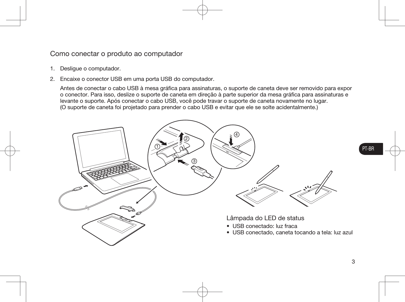 PT-BR3Como conectar o produto ao computador1.  Desligue o computador.2.  Encaixe o conector USB em uma porta USB do computador. Antes de conectar o cabo USB à mesa gráﬁca para assinaturas, o suporte de caneta deve ser removido para expor o conector. Para isso, deslize o suporte de caneta em direção à parte superior da mesa gráﬁca para assinaturas e levante o suporte. Após conectar o cabo USB, você pode travar o suporte de caneta novamente no lugar.  (O suporte de caneta foi projetado para prender o cabo USB e evitar que ele se solte acidentalmente.)1234Lâmpada do LED de status•  USB conectado: luz fraca•  USB conectado, caneta tocando a tela: luz azul