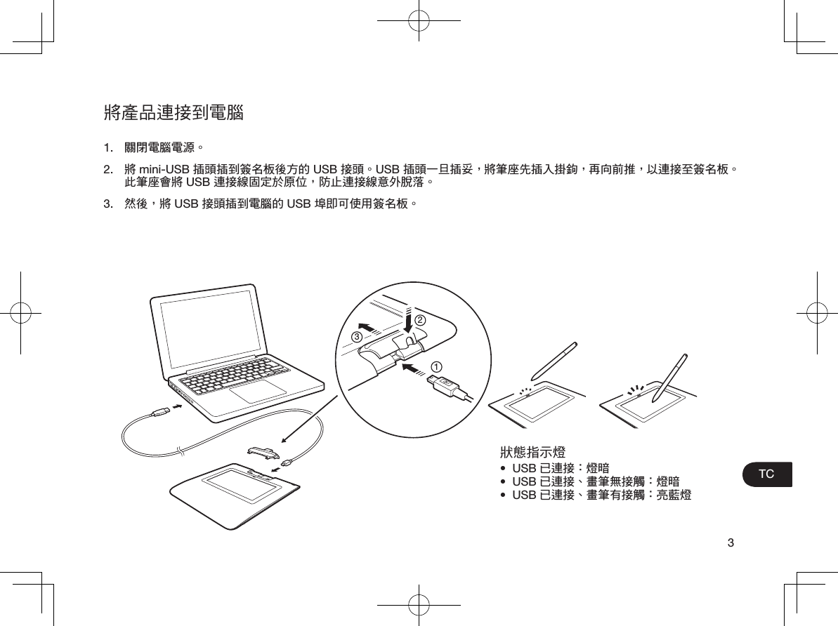 3TC將產品連接到電腦1.  關閉電腦電源。2.  將 mini-USB 插頭插到簽名板後方的 USB 接頭。USB 插頭一旦插妥，將筆座先插入掛鉤，再向前推，以連接至簽名板。此筆座會將 USB 連接線固定於原位，防止連接線意外脫落。3.  然後，將 USB 接頭插到電腦的 USB 埠即可使用簽名板。狀態指示燈•  USB 已連接：燈暗•  USB 已連接、畫筆無接觸：燈暗•  USB 已連接、畫筆有接觸：亮藍燈213