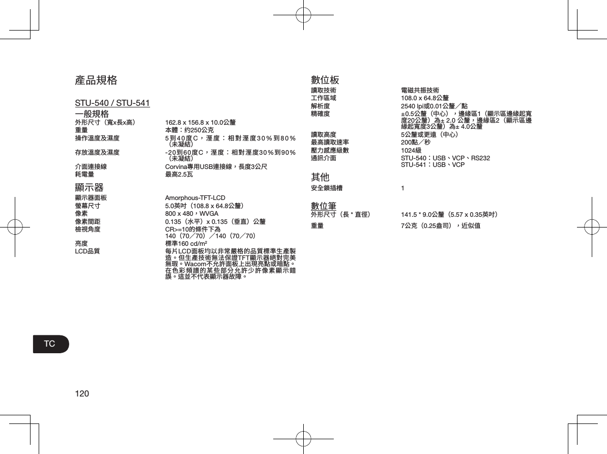 TC120產品規格STU-540 / STU-541一般規格外形尺寸（寬x長x高）  162.8 x 156.8 x 10.0公釐重量 本體：约250公克操作溫度及濕度 5 到40度C，溼度：相對溼度30%到80% （未凝結）存放溫度及濕度 -20到60度C，溼度：相對溼度30%到90% （未凝結）介面連接線 Corvina專用USB連接線，長度3公尺耗電量 最高2.5瓦顯示器顯示器面板 Amorphous-TFT-LCD螢幕尺寸 5.0英吋（108.8 x 64.8公釐）像素  800 x 480，WVGA像素間距 0.135（水平）x 0.135（垂直）公釐檢視角度 CR&gt;=10的條件下為 140（70／70）／140（70／70）亮度 標準160 cd/m2LCD品質 每片LCD面板均以非常嚴格的品質標準生產製造。但生產技術無法保證TFT顯示器絕對完美無瑕。Wacom不允許面板上出現亮點或暗點。 在色彩頻譜的某些部分允許少許像素顯示錯誤。這並不代表顯示器故障。數位板讀取技術 電磁共振技術工作區域  108.0 x 64.8公釐解析度  2540 lpi或0.01公釐／點精確度  ± 0.5公釐（中心），邊緣區1（顯示區邊緣起寬 度20公釐）為± 2.0 公釐，邊緣區2（顯示區邊緣起寬度3公釐）為± 4.0公釐讀取高度 5公釐或更遠（中心）最高讀取速率 200點／秒壓力感應級數 1024級通訊介面 STU-540：USB、VCP、RS232 STU-541：USB、VCP其他安全鎖插槽 1數位筆外形尺寸（長 * 直徑）  141.5 * 9.0公釐（5.57 x 0.35英吋）重量 7公克（0.25盎司），近似值