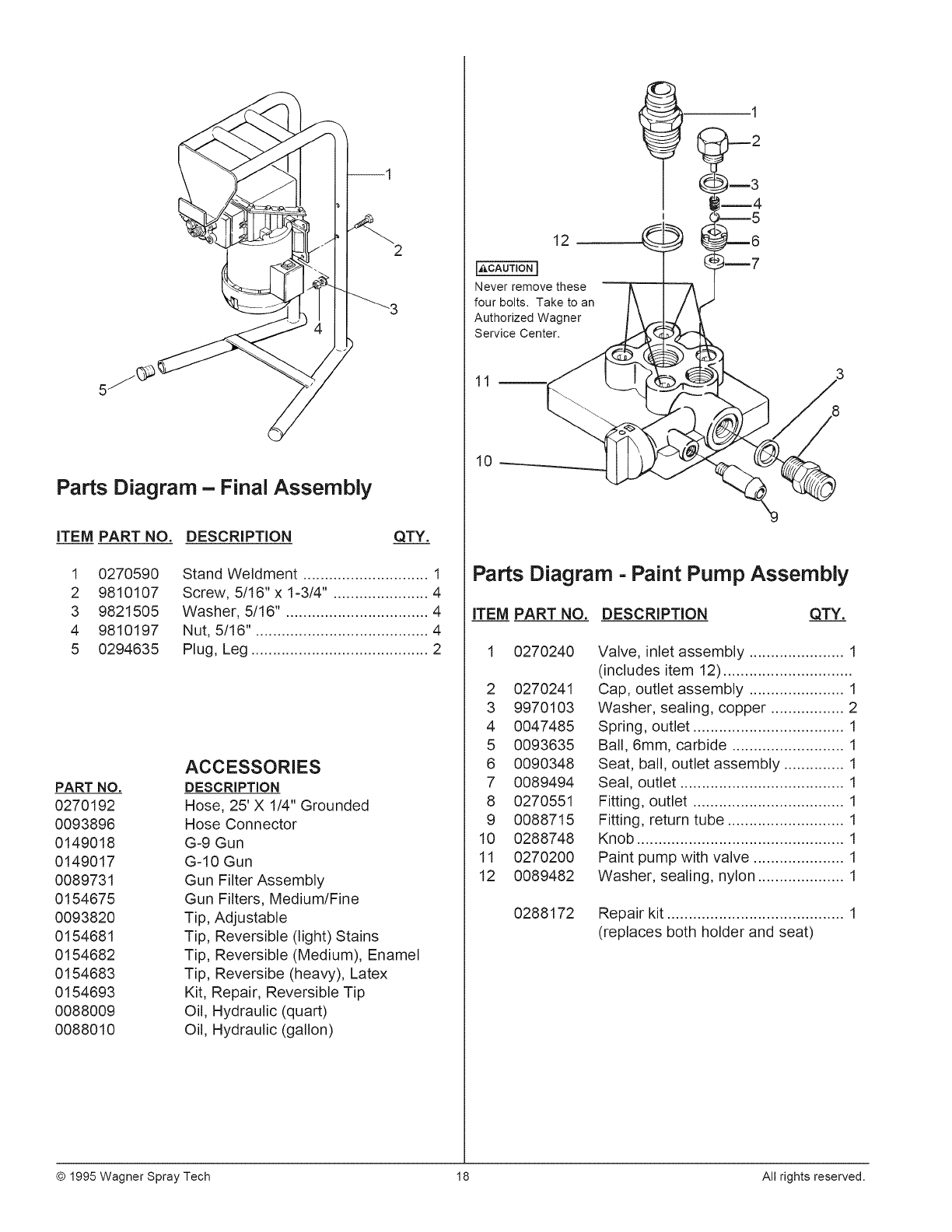Wagner 833 User Manual AIRLESS PAINT SPRAYER Manuals And Guides 1312241L