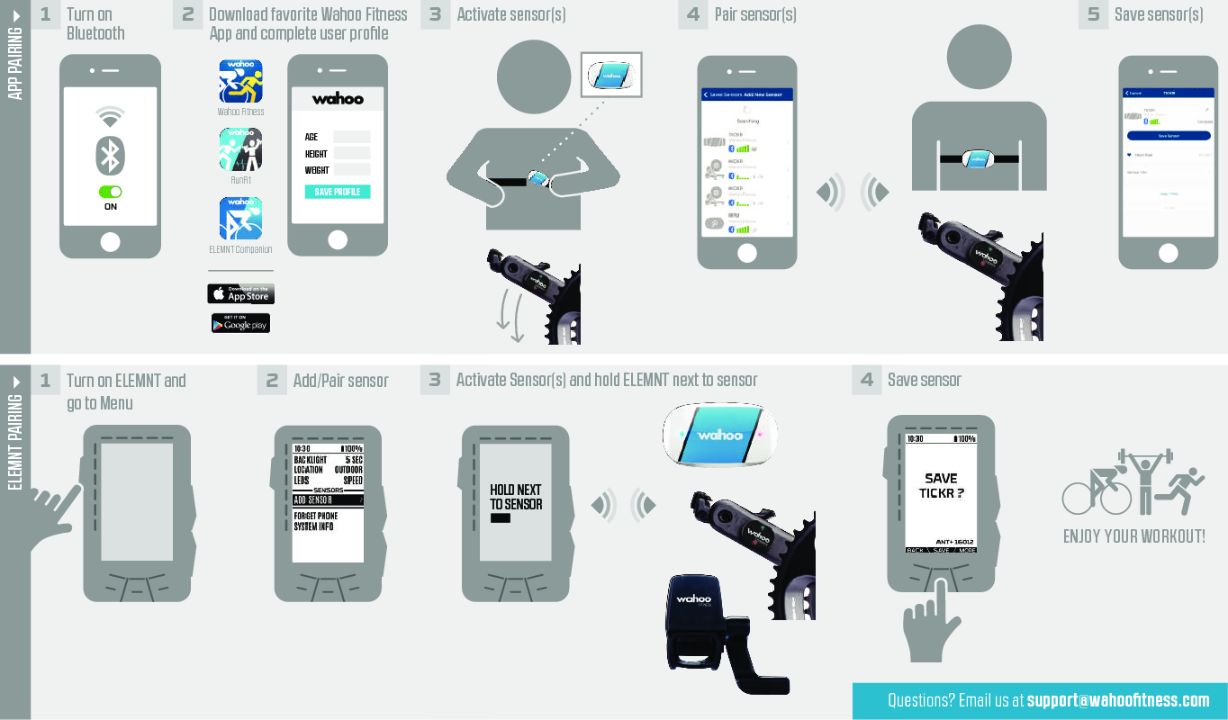 1Turn on Bluetooth 2Download favorite Wahoo Fitness App and complete user proﬁle3Activate sensor(s)Questions? Email us at support@wahooﬁtness.com4Pair sensor(s) 5Save sensor(s)1Turn on ELEMNT and go to Menu2Add/Pair sensor 3Activate Sensor(s) and hold ELEMNT next to sensor 4Save sensorENJOY YOUR WORKOUT!SAVE PROFILEAGEHEIGHTWEIGHTONv.4Wahoo FitnessRunFitELEMNT CompanionHOLD NEXTTO SENSORELEMNT PAIRING APP PAIRING