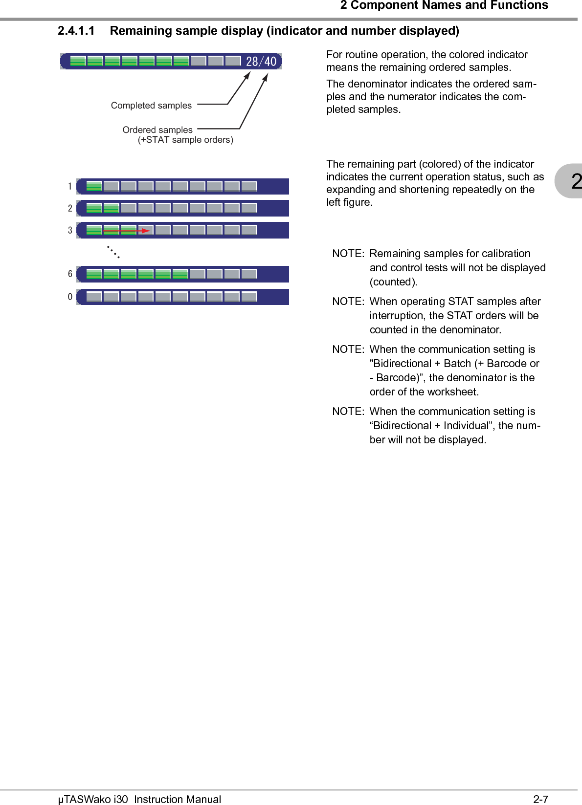 2 Component Names and Functions2-7µTASWako i30  Instruction Manual22.4.1.1 Remaining sample display (indicator and number displayed)For routine operation, the colored indicator means the remaining ordered samples.The denominator indicates the ordered sam-ples and the numerator indicates the com-pleted samples.The remaining part (colored) of the indicator indicates the current operation status, such as expanding and shortening repeatedly on the left figure.NOTE: Remaining samples for calibration and control tests will not be displayed (counted).NOTE: When operating STAT samples after interruption, the STAT orders will be counted in the denominator.NOTE: When the communication setting is &quot;Bidirectional + Batch (+ Barcode or- Barcode)”, the denominator is the order of the worksheet.NOTE: When the communication setting is “Bidirectional + Individual”, the num-ber will not be displayed.Completed samplesOrdered samples      (+STAT sample orders)