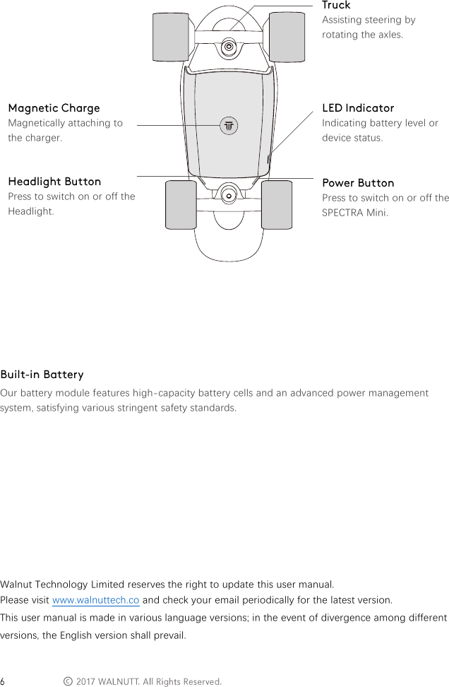  &copy;        Magnetically attaching to the charger.   Press to switch on or off the Headlight.      Assisting steering by rotating the axles.     Indicating battery level or device status.   Press to switch on or off the SPECTRA Mini.      Our battery module features high-capacity battery cells and an advanced power management system, satisfying various stringent safety standards.          Walnut Technology Limited reserves the right to update this user manual. Please visit www.walnuttech.co and check your email periodically for the latest version. This user manual is made in various language versions; in the event of divergence among different versions, the English version shall prevail.    