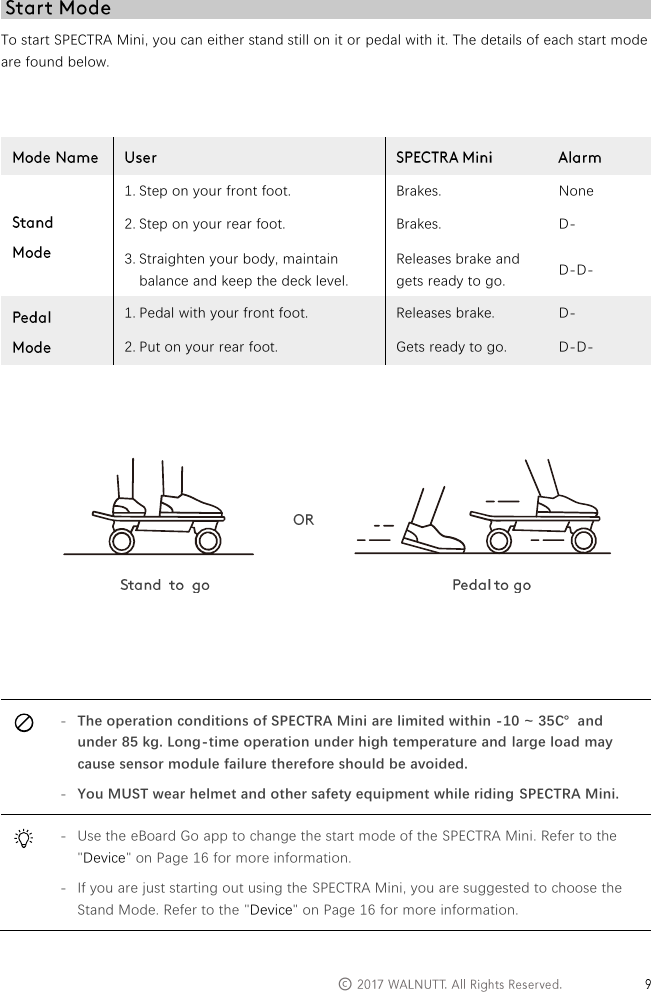   &copy;   To start SPECTRA Mini, you can either stand still on it or pedal with it. The details of each start mode are found below.    1. Step on your front foot. Brakes. None 2. Step on your rear foot. Brakes. D- 3. Straighten your body, maintain balance and keep the deck level. Releases brake and gets ready to go. D-D- 1. Pedal with your front foot. Releases brake. D- 2. Put on your rear foot. Gets ready to go. D-D-           - The operation conditions of SPECTRA Mini are limited within -10 ~ 35℃  and under 85 kg. Long-time operation under high temperature and large load may cause sensor module failure therefore should be avoided. - You MUST wear helmet and other safety equipment while riding SPECTRA Mini.  - Use the eBoard Go app to change the start mode of the SPECTRA Mini. Refer to the "Device" on Page 16 for more information. - If you are just starting out using the SPECTRA Mini, you are suggested to choose the Stand Mode. Refer to the "Device" on Page 16 for more information. 