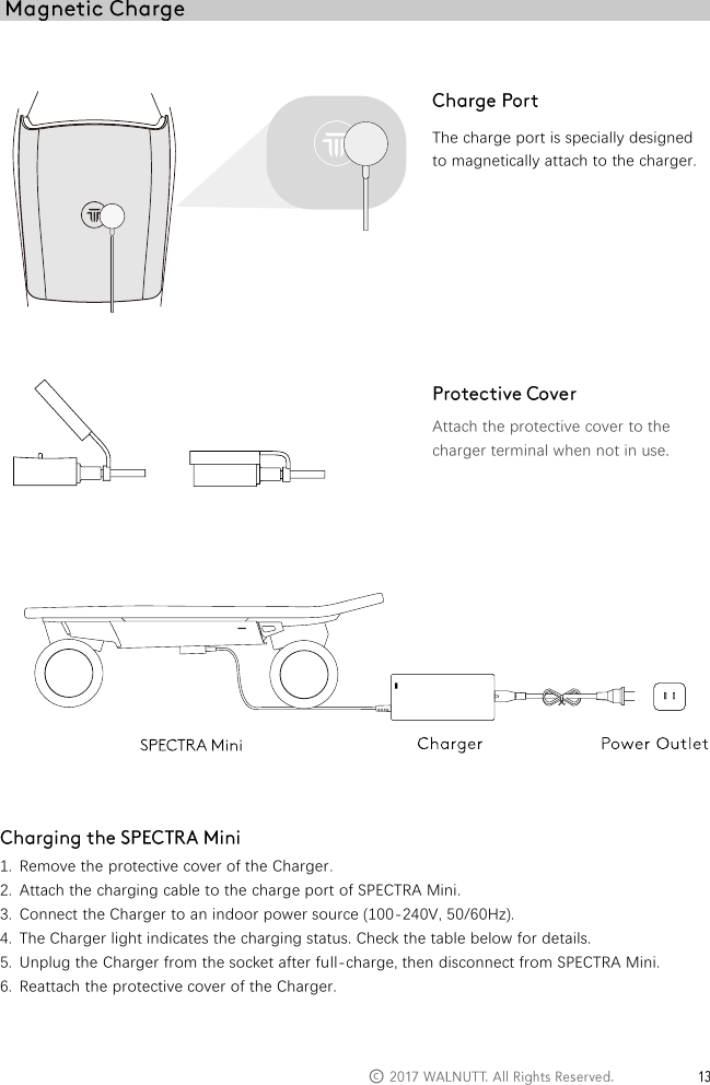   &copy;      The charge port is specially designed to magnetically attach to the charger.         Attach the protective cover to the charger terminal when not in use.       1. Remove the protective cover of the Charger. 2. Attach the charging cable to the charge port of SPECTRA Mini. 3. Connect the Charger to an indoor power source (100-240V, 50/60Hz). 4. The Charger light indicates the charging status. Check the table below for details.  5. Unplug the Charger from the socket after full-charge, then disconnect from SPECTRA Mini. 6. Reattach the protective cover of the Charger. 