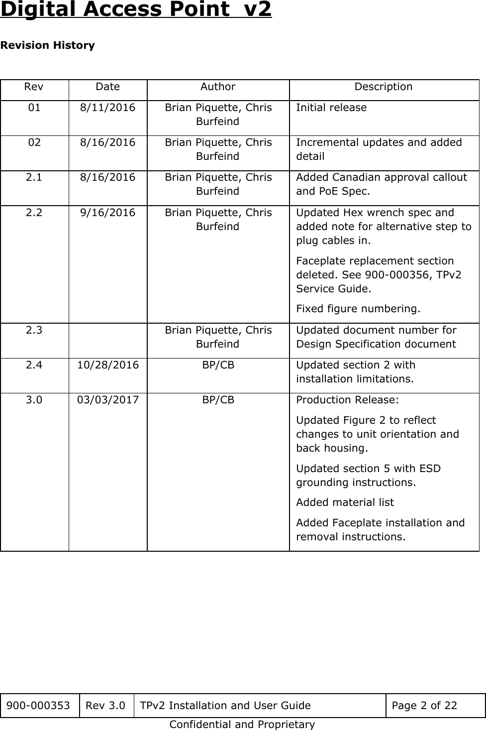 Digital Access Point  v2 Revision History  Rev Date Author Description 01 8/11/2016 Brian Piquette, Chris Burfeind Initial release 02 8/16/2016 Brian Piquette, Chris Burfeind Incremental updates and added detail 2.1 8/16/2016 Brian Piquette, Chris Burfeind Added Canadian approval callout and PoE Spec. 2.2 9/16/2016 Brian Piquette, Chris Burfeind Updated Hex wrench spec and added note for alternative step to plug cables in. Faceplate replacement section deleted. See 900-000356, TPv2 Service Guide. Fixed figure numbering. 2.3  Brian Piquette, Chris Burfeind Updated document number for Design Specification document  2.4 10/28/2016 BP/CB Updated section 2 with installation limitations. 3.0 03/03/2017 BP/CB Production Release: Updated Figure 2 to reflect changes to unit orientation and back housing. Updated section 5 with ESD grounding instructions. Added material list Added Faceplate installation and removal instructions.      900-000353 Rev 3.0 TPv2 Installation and User Guide Page 2 of 22 Confidential and Proprietary 