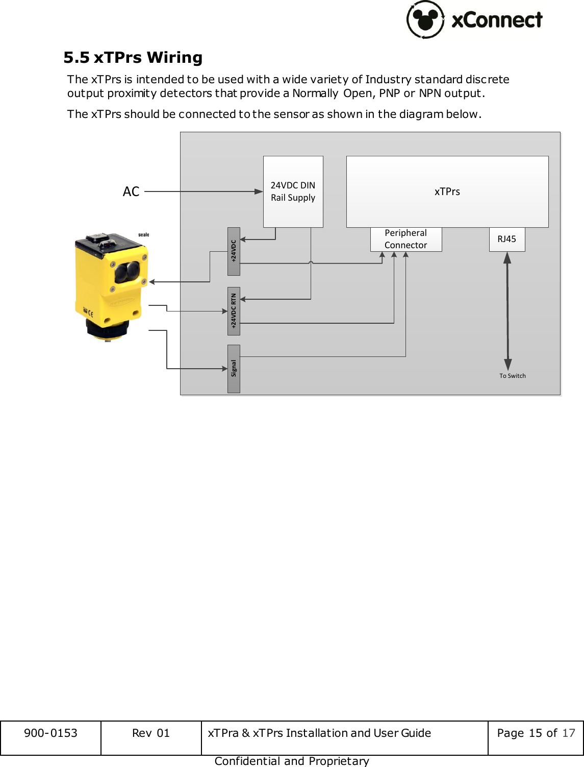  900-0153 Rev 01 xTPra &amp; xTPrs Installation and User Guide Page 15 of 17 Confidential and Proprietary 5.5 xTPrs Wiring The xTPrs is intended to be used with a wide variety of Industry standard discrete output proximity detectors that provide a Normally Open, PNP or NPN output.  The xTPrs should be connected to the sensor as shown in the diagram below.  xTPrsRJ45Peripheral Connector24VDC DIN Rail Supply+24VDC RTN +24VDCSignalTo SwitchAC    