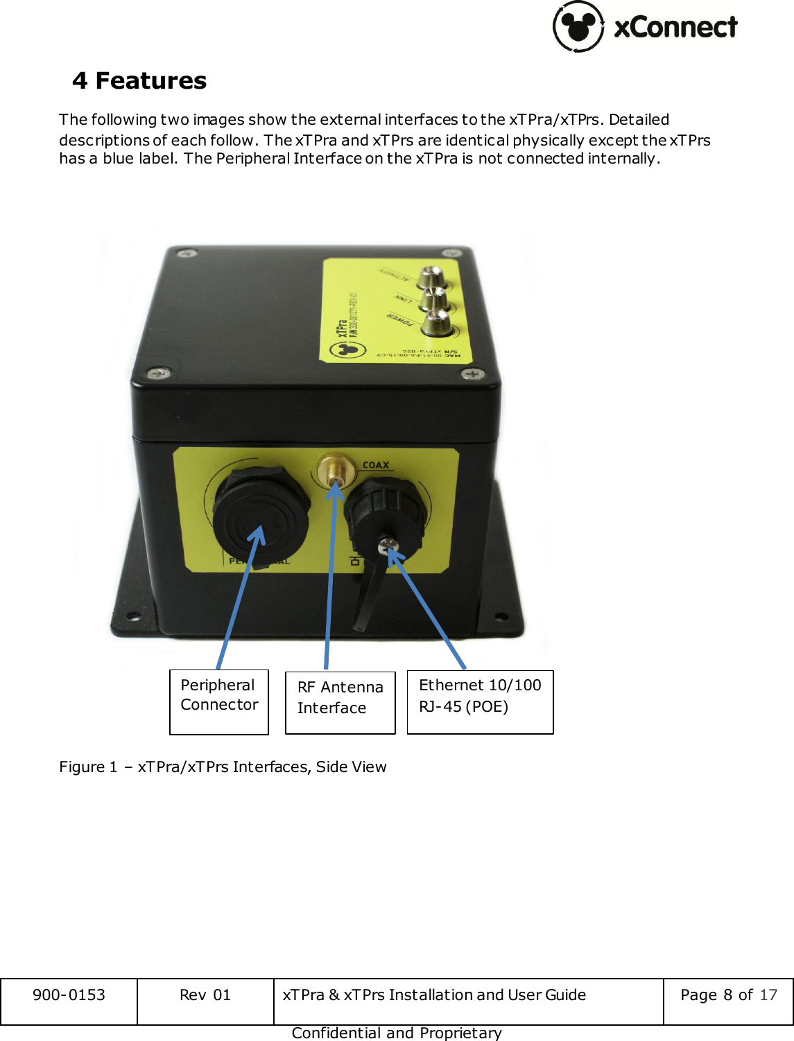  900-0153 Rev 01 xTPra &amp; xTPrs Installation and User Guide Page 8 of 17 Confidential and Proprietary 4 Features  The following two images show the external interfaces to the xTPra/xTPrs. Detailed descriptions of each follow. The xTPra and xTPrs are identical physically except the xTPrs has a blue label. The Peripheral Interface on the xTPra is not connected internally.    Figure 1 &ndash; xTPra/xTPrs Interfaces, Side View   Ethernet 10/100 RJ-45 (POE) RF Antenna Interface Peripheral Connector 