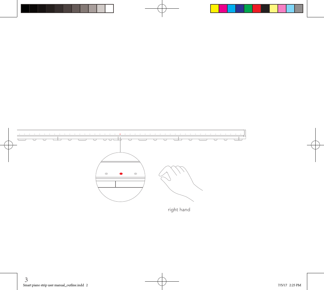 Smart piano strip user manual_outline.indd   2 7/5/17   2:25 PM3