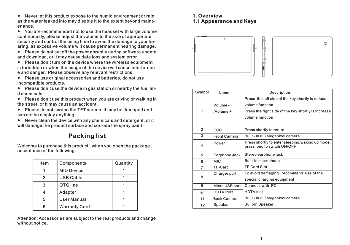 1 Overview 1.1 Appearance and Keys. ●    Never let this product expose to the humid environment or rain as the water leaked into may disable it to the extent beyond maint- enance.●    You are recommended not to use the headset with large volume continuously, please adjust the volume to the size of appropriate security and control the using time to avoid the damage to your he- aring, as excessive volume will cause permanent hearing damage. ●    Please do not cut off the power abruptly during software update and download, or it may cause date loss and system error. ●    Please don&rsquo;t turn on the device where the wireless equipment is forbidden or when the usage of the device will cause interferenc- e and danger. Please observe any relevant restrictions.●    Please use original accessories and batteries, do not use incompatible products.●    Please don&rsquo;t use the device in gas station or nearby the fuel an- d chemicals. ●    Please don&rsquo;t use this product when you are driving or walking in the street, or it may cause an accident.●    Please do not scrape the TFT screen, it may be damaged and can not be display anything.●    Never clean the device with any chemicals and detergent, or it will damage the product surface and corrode the spray paintPacking listWelcome to purchase this product , when you open the package , acceptance of the following:Attention: Accessories are subject to the real products and change without notice.ComponentsMID DeviceUSB CableOTG lineAdapterUser ManualWarranty CardQuantity111111Item123456Symbol123     NameVolume -/Volume +ESC Front CameraEarphone JackMICTF-CardCharger portMicro USB portHDTV Port Speaker                        DescriptionPress  the left side of the key shortly is reduce volume functionPress the right side of the key shortly is increase volume functionPress shortly to returnBuilt - in 0.3 Megapixel cameraStereo earphone jackBuilt-in microphoneTF Card SlotTo avoid damaging , recommend use of the special charging equipmentConnect with PC HDTV slot     Built - in 2.0 Megapixel cameraBuilt-in Speaker1Back CameraPower Press shortly to enter sleeping/waking up mode, press long to switch ON/OFF457689101112