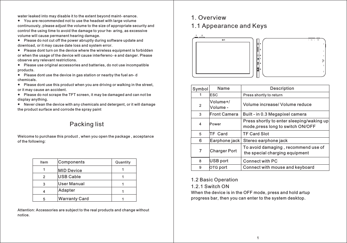 1 Overview 1.1 Appearance and Keys     1.2 Basic Operation1.2.1 Switch ONWhen the device is in the OFF mode, press and hold artup progress bar, then you can enter to the system desktop.. water leaked into may disable it to the extent beyond maint- enance.●    You are recommended not to use the headset with large volume continuously, please adjust the volume to the size of appropriate security and control the using time to avoid the damage to your he- aring, as excessive volume will cause permanent hearing damage. ●    Please do not cut off the power abruptly during software update and download, or it may cause date loss and system error. ●    Please dont turn on the device where the wireless equipment is forbidden or when the usage of the device will cause interferenc- e and danger. Please observe any relevant restrictions.●    Please use original accessories and batteries, do not use incompatible products.●    Please dont use the device in gas station or nearby the fuel an- d chemicals. ●    Please dont use this product when you are driving or walking in the street, or it may cause an accident.●    Please do not scrape the TFT screen, it may be damaged and can not be display anything.●    Never clean the device with any chemicals and detergent, or it will damage the product surface and corrode the spray paintPacking listWelcome to purchase this product , when you open the package , acceptance of the following:Attention: Accessories are subject to the real products and change without notice.ComponentsMID DeviceQuantity11111Item12345Symbol Name4       Power  5       TF  Card             TF Card SlotUSB CableAdapterWarranty CardUser ManualDescription1345678912                                     Press shortly to enter sleeping/waking up                                     mode,press long to switch ON/OFF6       Earphone jack   Stereo earphone jack8       USB port                             To avoid damaging , recommend use of                       the special charging equipment7       Charger Port  Connect with PC   ESC                         Press shortly to return1 2          Volume+/         Volume -        Volume increase/ Volume reduce  3       Front Camera    Built - in 0.3 Megapixel camera 9        OTG port     Connect with mouse and keyboard