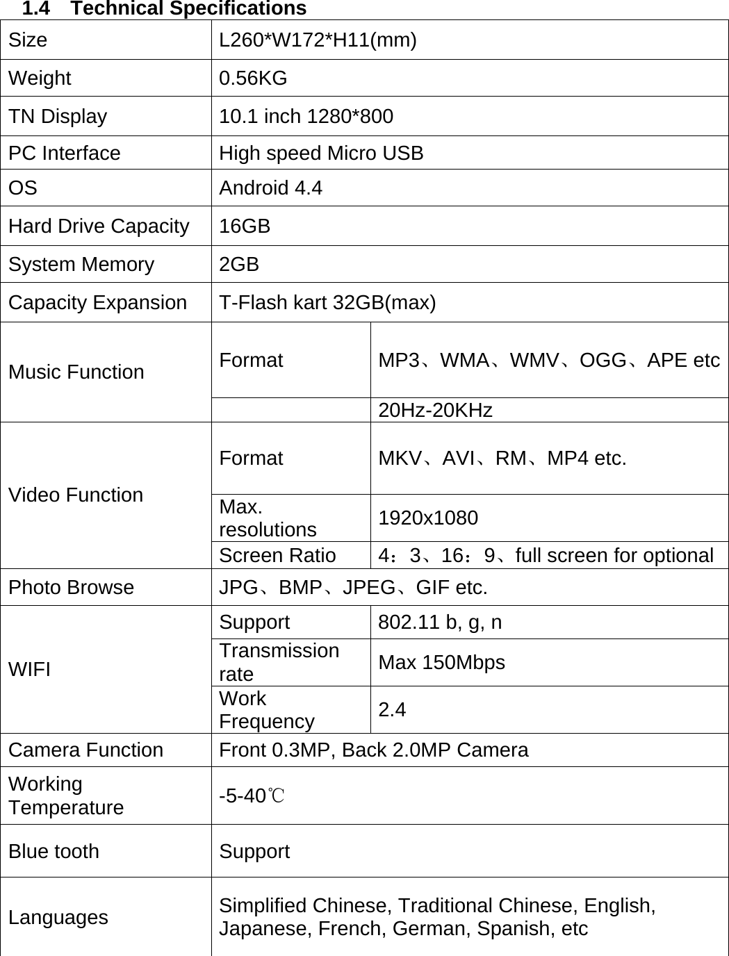1.4  Technical Specifications Size   L260*W172*H11(mm) Weight   0.56KG TN Display  10.1 inch 1280*800   PC Interface    High speed Micro USB     OS   Android 4.4 Hard Drive Capacity   16GB   System Memory    2GB   Capacity Expansion    T-Flash kart 32GB(max) Format   MP3、WMA、WMV、OGG、APE etcMusic Function  20Hz-20KHz Format   MKV、AVI、RM、MP4 etc. Max. resolutions   1920x1080  Video Function Screen Ratio  4：3、16：9、full screen for optional Photo Browse    JPG、BMP、JPEG、GIF etc. Support    802.11 b, g, n   Transmission rate   Max 150Mbps WIFI Work Frequency  2.4 Camera Function    Front 0.3MP, Back 2.0MP Camera     Working Temperature   -5-40℃ Blue tooth  Support Languages   Simplified Chinese, Traditional Chinese, English, Japanese, French, German, Spanish, etc    
