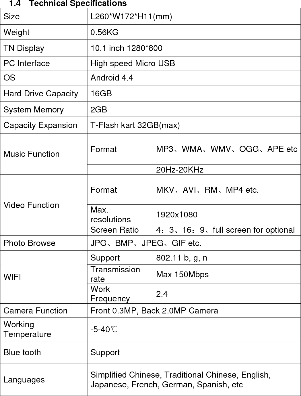  Quatro eBOLT 2.2_V140A_EN_Ver 01 