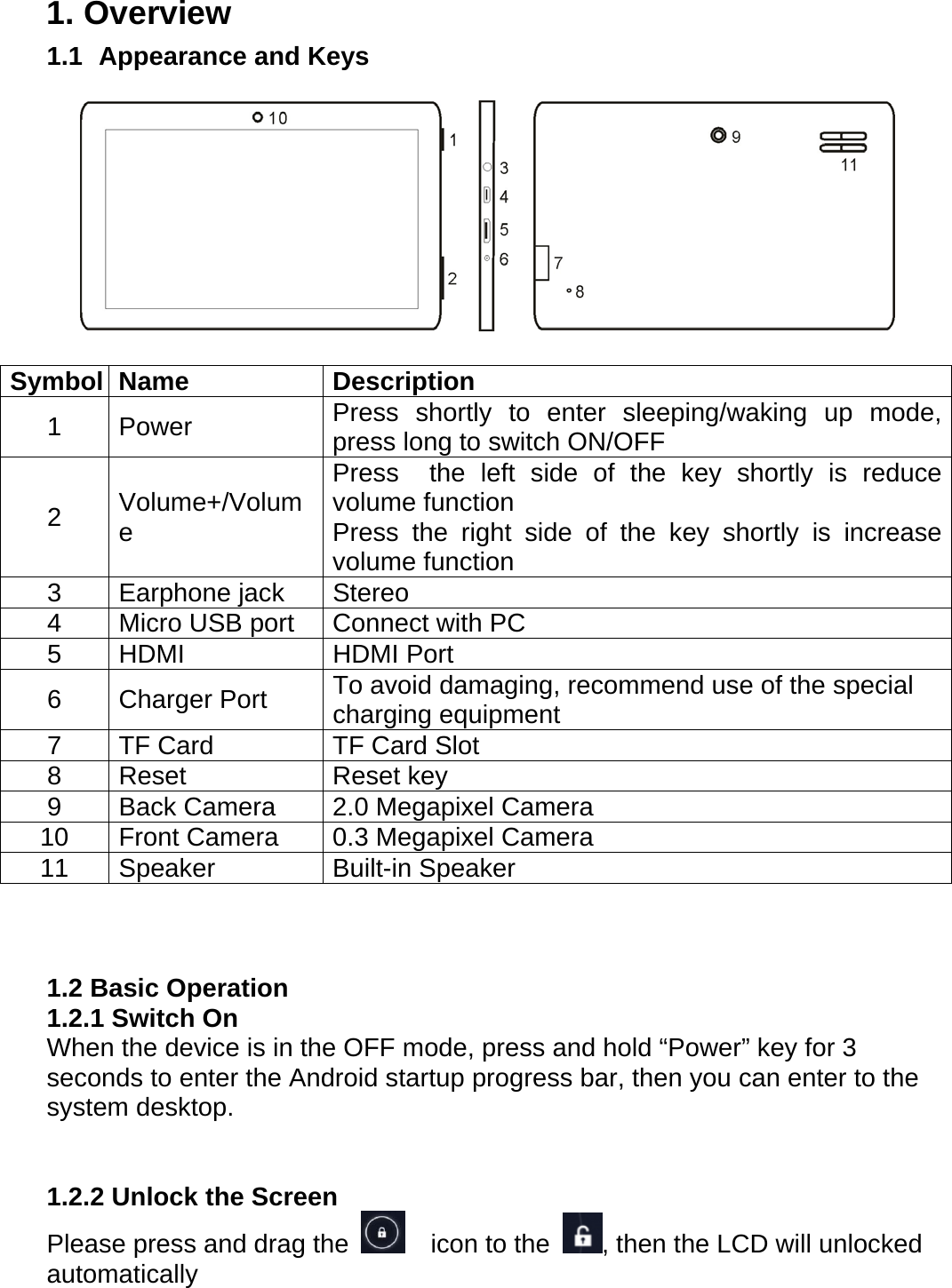 1. Overview 1.1   Appearance and Keys       1.2 Basic Operation 1.2.1 Switch On When the device is in the OFF mode, press and hold &ldquo;Power&rdquo; key for 3 seconds to enter the Android startup progress bar, then you can enter to the system desktop.   1.2.2 Unlock the Screen Please press and drag the      icon to the  , then the LCD will unlocked automatically Symbol Name  Description 1 Power   Press shortly to enter sleeping/waking up mode, press long to switch ON/OFF   2  Volume+/Volume Press  the left side of the key shortly is reduce volume function   Press the right side of the key shortly is increase volume function   3  Earphone jack   Stereo  4  Micro USB port    Connect with PC   5 HDMI  HDMI Port 6 Charger Port  To avoid damaging, recommend use of the special   charging equipment   7  TF Card    TF Card Slot   8 Reset  Reset key 9  Back Camera    2.0 Megapixel Camera 10  Front Camera    0.3 Megapixel Camera 11 Speaker   Built-in Speaker  