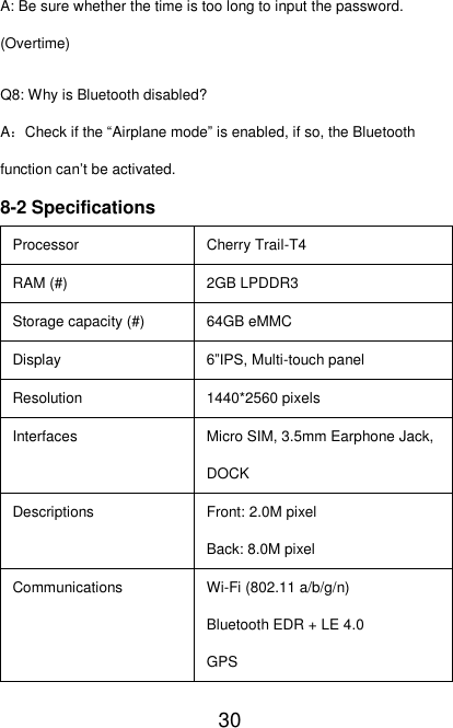   30 A: Be sure whether the time is too long to input the password. (Overtime) Q8: Why is Bluetooth disabled? A：Check if the “Airplane mode” is enabled, if so, the Bluetooth function can’t be activated. 8-2 Specifications Processor Cherry Trail-T4 RAM (#) 2GB LPDDR3 Storage capacity (#) 64GB eMMC Display 6”IPS, Multi-touch panel Resolution 1440*2560 pixels Interfaces Micro SIM, 3.5mm Earphone Jack, DOCK Descriptions Front: 2.0M pixel Back: 8.0M pixel Communications Wi-Fi (802.11 a/b/g/n) Bluetooth EDR + LE 4.0 GPS   