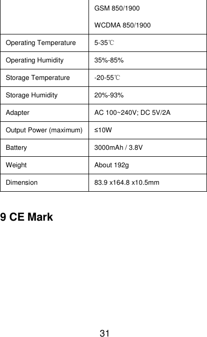   31 GSM 850/1900 WCDMA 850/1900 Operating Temperature 5-35℃ Operating Humidity 35%-85% Storage Temperature -20-55℃ Storage Humidity 20%-93% Adapter AC 100~240V; DC 5V/2A Output Power (maximum) ≤10W Battery 3000mAh / 3.8V Weight About 192g Dimension 83.9 x164.8 x10.5mm  9 CE Mark       