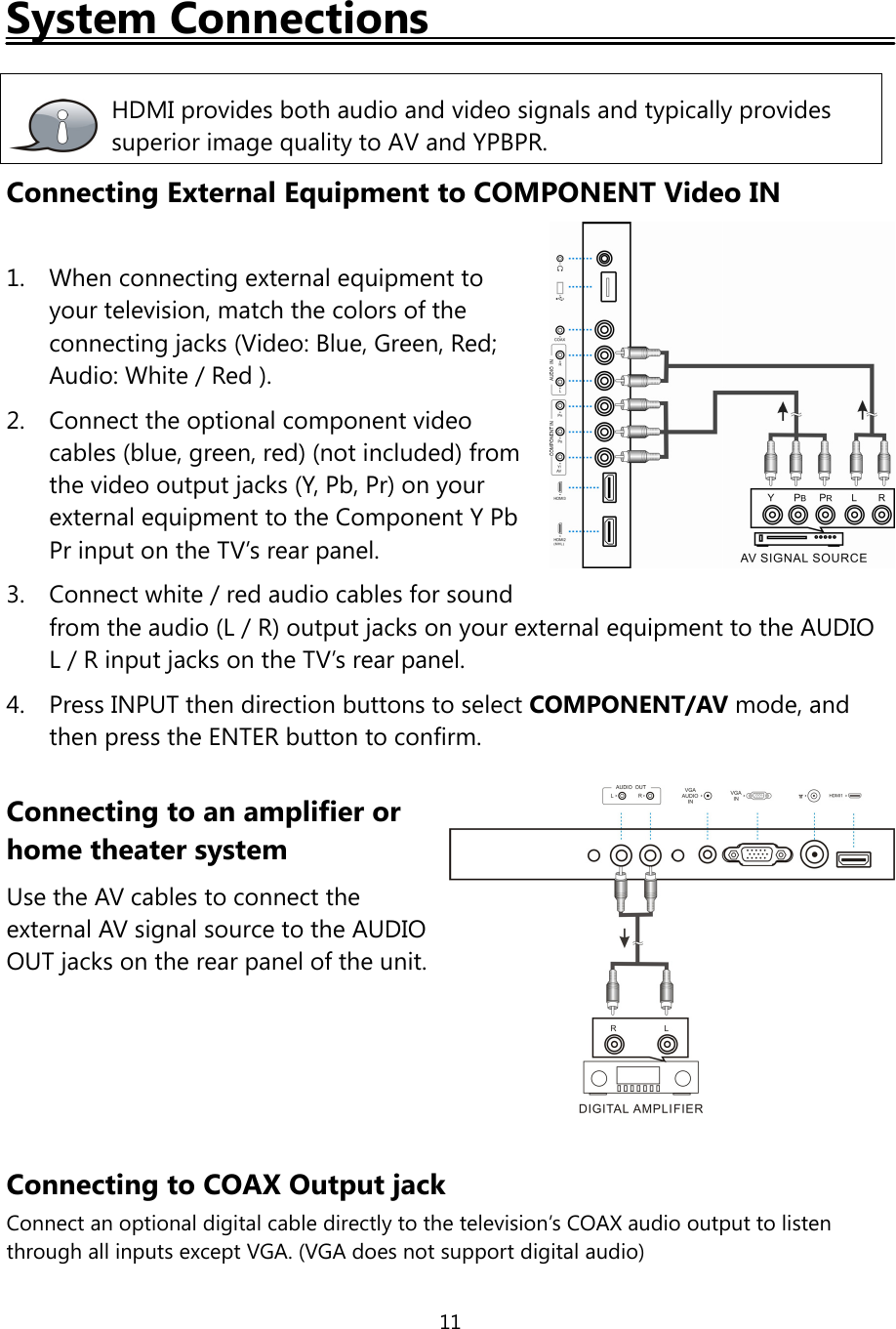 11System ConnectionsConnecting External Equipment to COMPONENT Video IN1. When connecting external equipment toyour television, match the colors oftheconnecting jacks (Video: Blue, Green, Red;Audio: White/Red ).2. Connect the optional component videocables (blue, green, red) (not included) fromthe video output jacks (Y, Pb, Pr) on yourexternal equipment to the Component Y PbPr input on the TV’s rear panel.3. Connect white/red audio cables for soundfrom the audio (L / R) output jacks on your external equipment to the AUDIOL / R input jacks on the TV’s rear panel.4. Press INPUT then direction buttons to select COMPONENT/AVmode, andthen press the ENTER button to confirm.Connecting to an amplifier orhome theater systemUse the AV cables to connect theexternal AV signal source to the AUDIOOUT jacks on the rear panel ofthe unit.Connecting to COAX Output jackConnect an optional digital cable directly to the television’s COAX audio output to listenthrough all inputs except VGA. (VGA does not support digital audio)HDMI provides both audio and video signals and typically providessuperior image quality to AV and YPBPR.