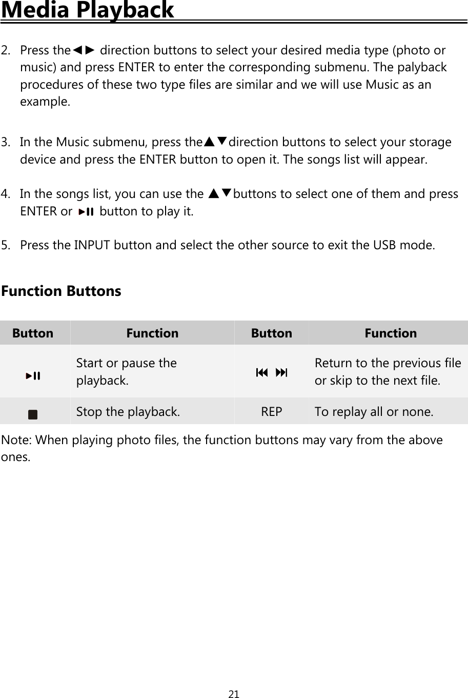 21Media Playback2. Press the◄► direction buttons to select your desired media type (photo ormusic) and press ENTER to enter the corresponding submenu. The palybackprocedures of these two type files are similar and we will use Music as anexample.3. In the Music submenu, press the▲▼direction buttons to select your storagedevice and press the ENTER button to open it. The songs list will appear.4. In the songs list, you can use the ▲▼buttons to select one of them and pressENTER or button to play it.5. Press the INPUT button and select the other source to exit the USB mode.Function ButtonsButton Function Button FunctionStart or pause theplayback.Return to the previous fileor skip to the next file.Stop the playback. REP To replay all or none.Note: When playing photo files, the function buttons may vary from the aboveones.