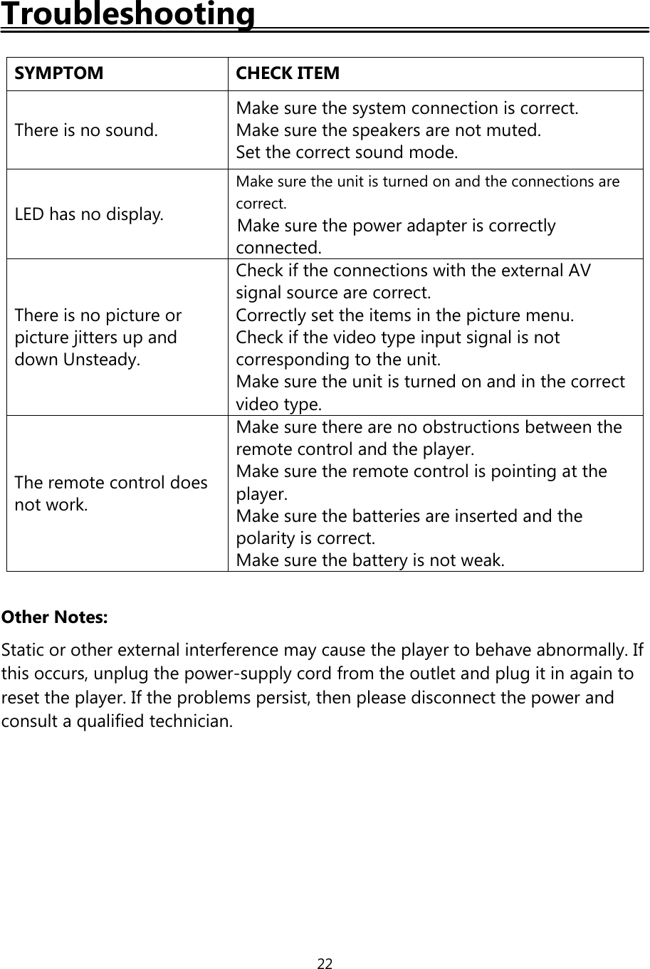 22TroubleshootingSYMPTOM CHECK ITEMThere is no sound.Make sure the system connection is correct.Make sure the speakers are not muted.Set the correct sound mode.LED has no display.Make sure the unit is turned on and the connections arecorrect.Make sure the power adapter is correctlyconnected.There is no picture orpicture jitters up anddown Unsteady.Checkifthe connections with the external AVsignal source are correct.Correctly set the items in the picture menu.Checkifthe video type input signal is notcorresponding to the unit.Make sure the unit is turned on and in the correctvideo type.The remote control doesnot work.Make sure there are no obstructions between theremote control and the player.Make sure the remote control is pointing at theplayer.Make sure the batteries are inserted and thepolarity is correct.Make sure the battery is not weak.Other Notes:Static or other external interference may cause the player to behave abnormally. Ifthis occurs, unplug the power-supply cord from the outlet and plug it in again toreset the player. If the problems persist, then please disconnect the power andconsult a qualified technician.