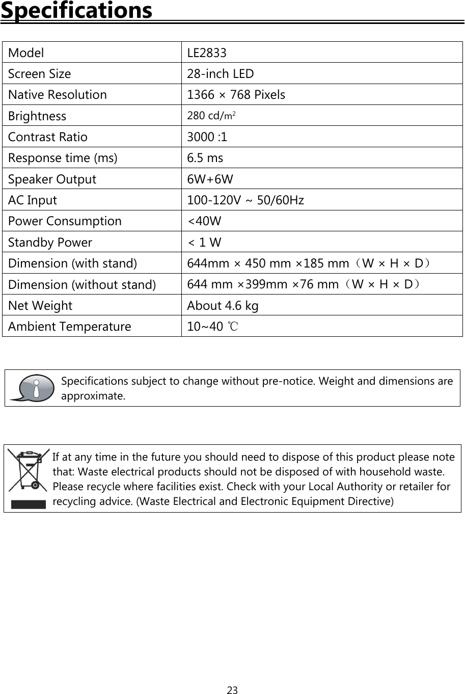 23SpecificationsModel LE2833Screen Size 28-inch LEDNative Resolution 1366 × 768 PixelsBrightness 280 cd/m2Contrast Ratio 3000 :1Response time (ms) 6.5 msSpeaker Output 6W+6WAC Input 100-120V ~ 50/60HzPower Consumption &lt;40WStandby Power &lt; 1 WDimension (with stand) 644mm × 450 mm ×185 mm（W×H×D）Dimension (without stand) 644 mm ×399mm ×76 mm（W×H×D）Net Weight About 4.6 kgAmbient Temperature 10~40 ℃Specifications subject to change without pre-notice. Weight and dimensions areapproximate.If at any time in the future you should need to dispose of this product please notethat: Waste electrical products should not be disposed of with household waste.Please recycle where facilities exist. Check with your Local Authority or retailer forrecycling advice. (Waste Electrical and Electronic Equipment Directive)