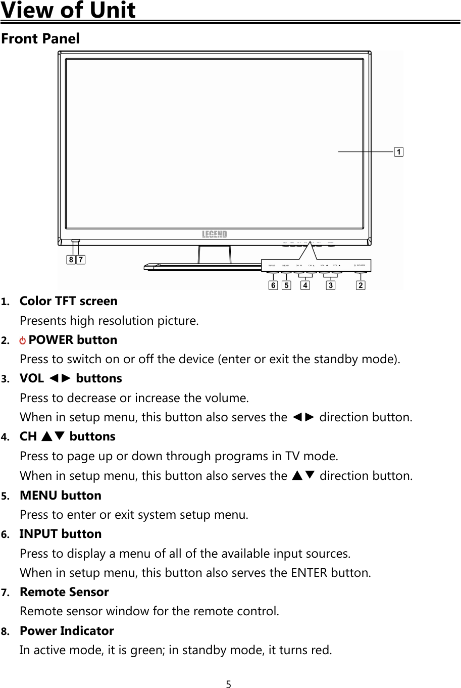 5View of UnitFront Panel1. Color TFT screenPresents high resolution picture.2. POWER buttonPress to switch on or off the device (enter or exit the standby mode).3. VOL ◄► buttonsPress to decrease or increase the volume.When in setup menu, this button also serves the ◄► direction button.4. CH ▲▼ buttonsPress to page up or down through programs in TV mode.When in setup menu, this button also serves the ▲▼ direction button.5. MENU buttonPress to enter or exit system setup menu.6. INPUT buttonPress to display a menu of all of the available input sources.When in setup menu, this button also serves the ENTER button.7. Remote SensorRemote sensor window for the remote control.8. Power IndicatorIn active mode, it is green; in standby mode, it turns red.