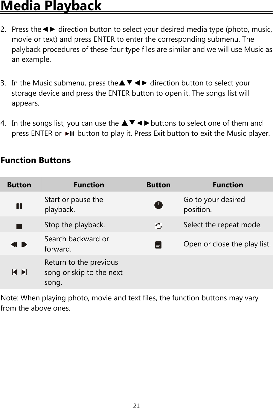 21Media Playback2. Press the◄► direction button to select your desired media type (photo, music,movie or text) and press ENTER to enter the corresponding submenu. Thepalyback procedures of these four type files are similar and we will use Music asan example.3. In the Music submenu, press the▲▼◄► directionbuttontoselectyourstorage device and press the ENTER button to open it. The songs list willappears.4. In the songs list, you can use the ▲▼◄►buttons to select one of them andpress ENTER or button to play it. Press Exit button to exit the Music player.Function ButtonsButton Function Button FunctionStart or pause theplayback.Go to your desiredposition.Stop the playback. Select the repeat mode.Search backward orforward. Open or close the play list.Return to the previoussong or skip to the nextsong.Note: When playing photo, movie and text files, the function buttons may varyfrom the above ones.