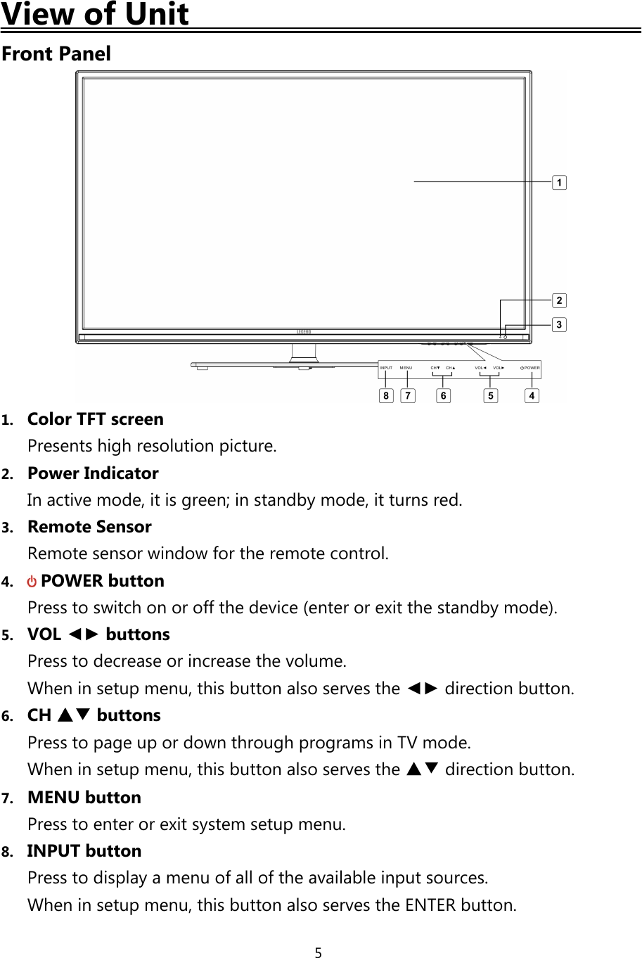 5View of UnitFront Panel1. Color TFT screenPresents high resolution picture.2. Power IndicatorIn active mode, it is green; in standby mode, it turns red.3. Remote SensorRemote sensor window for the remote control.4. POWER buttonPress to switch on or off the device (enter or exit the standby mode).5. VOL ◄► buttonsPress to decrease or increase the volume.When in setup menu, this button also serves the ◄► direction button.6. CH ▲▼ buttonsPress to page up or down through programs in TV mode.When in setup menu, this button also serves the ▲▼ direction button.7. MENU buttonPress to enter or exit system setup menu.8. INPUT buttonPress to display a menu of all of the available input sources.When in setup menu, this button also serves the ENTER button.