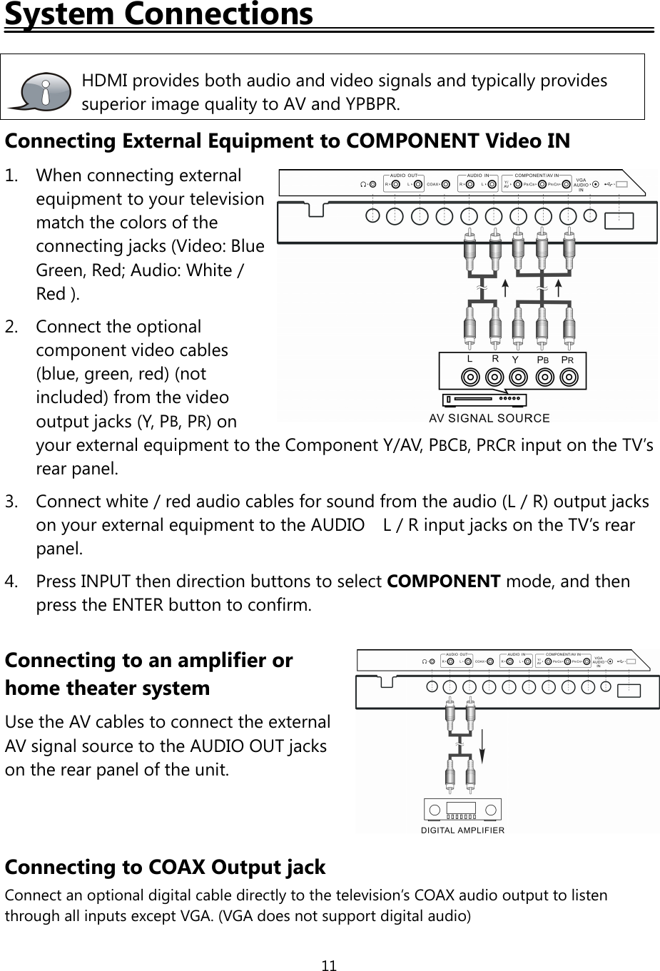 11System ConnectionsConnecting External Equipment to COMPONENT Video IN1. When connecting externalequipment to your televisionmatch the colors oftheconnecting jacks (Video: BlueGreen, Red; Audio: White/Red ).2. Connect the optionalcomponent video cables(blue, green, red) (notincluded) from the videooutput jacks (Y, PB,PR)onyour external equipment to the Component Y/AV, PBCB,PRCRinput on the TV’srear panel.3. Connect white/red audio cables for sound from the audio (L/R) output jackson your external equipment to the AUDIO L / R input jacks on the TV’s rearpanel.4. Press INPUT then direction buttons to select COMPONENT mode, and thenpress the ENTER button to confirm.Connecting to an amplifier orhome theater systemUse the AV cables to connect the externalAV signal source to the AUDIO OUT jackson the rear panel of the unit.Connecting to COAX Output jackConnect an optional digital cable directly to the television’s COAX audio output to listenthrough all inputs except VGA. (VGA does not support digital audio)HDMI provides both audio and video signals and typically providessuperior image quality to AV and YPBPR.