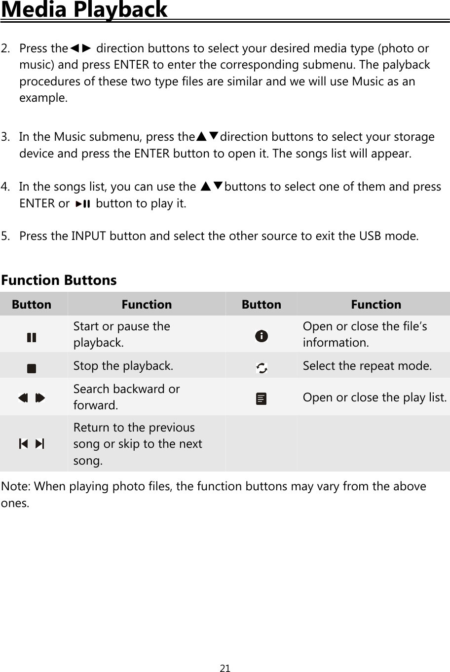 21Media Playback2. Press the◄► direction buttons to select your desired media type (photo ormusic) and press ENTER to enter the corresponding submenu. The palybackprocedures of these two type files are similar and we will use Music as anexample.3. In the Music submenu, press the▲▼direction buttons to select your storagedevice and press the ENTER button to open it. The songs list will appear.4. In the songs list, you can use the ▲▼buttons to select one of them and pressENTER or button to play it.5. Press the INPUT button and select the other source to exit the USB mode.Function ButtonsButton Function Button FunctionStart or pause theplayback.Open or close the file’sinformation.Stop the playback. Select the repeat mode.Search backward orforward. Open or close the play list.Return to the previoussong or skip to the nextsong.Note: When playing photo files, the function buttons may vary from the aboveones.