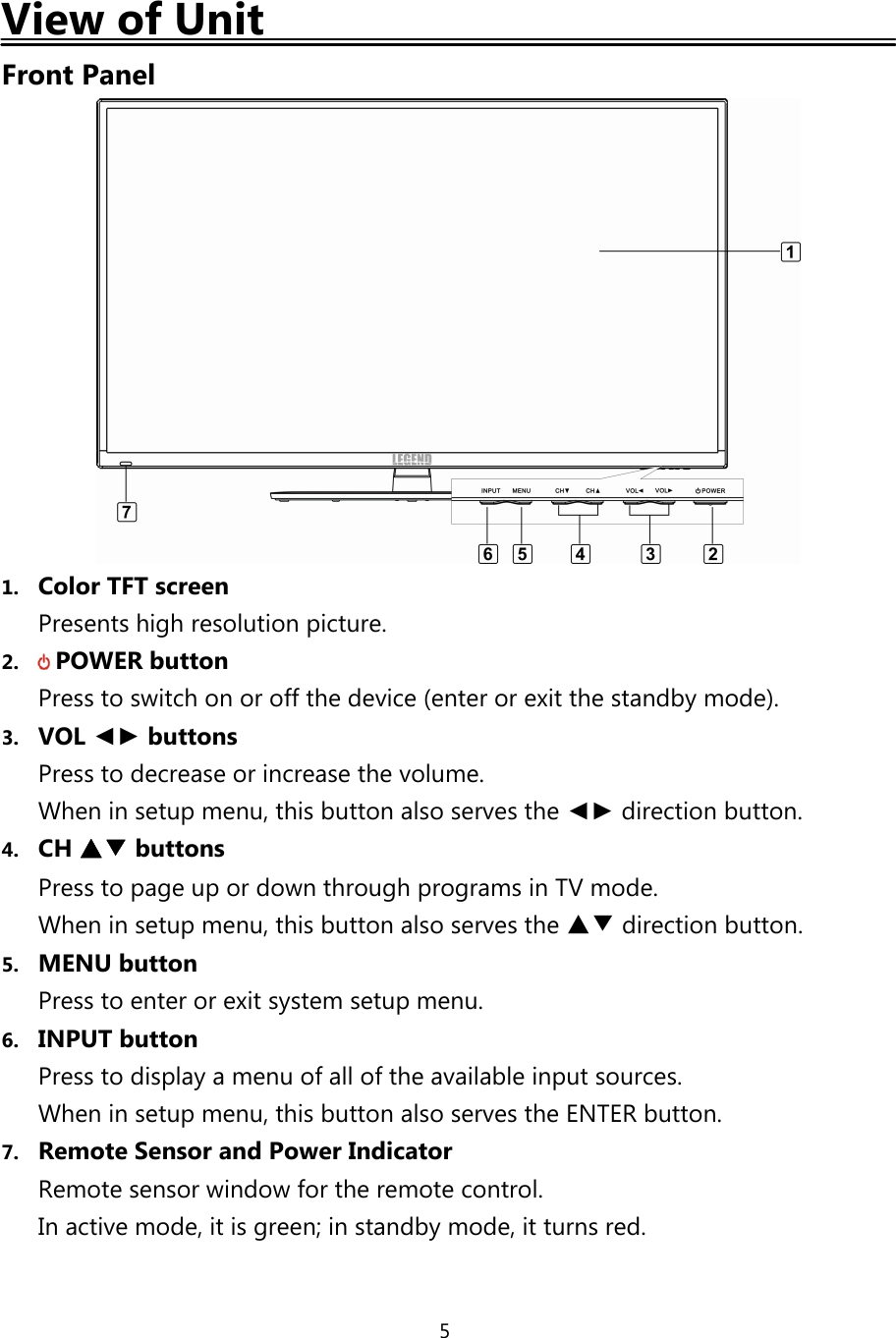 5View of UnitFront Panel1. Color TFT screenPresents high resolution picture.2. POWER buttonPress to switch on or off the device (enter or exit the standby mode).3. VOL ◄► buttonsPress to decrease or increase the volume.When in setup menu, this button also serves the ◄► direction button.4. CH ▲▼ buttonsPress to page up or down through programs in TV mode.When in setup menu, this button also serves the ▲▼ direction button.5. MENU buttonPress to enter or exit system setup menu.6. INPUT buttonPress to display a menu of all of the available input sources.When in setup menu, this button also serves the ENTER button.7. Remote Sensor and Power IndicatorRemote sensor window for the remote control.In active mode, it is green; in standby mode, it turns red.