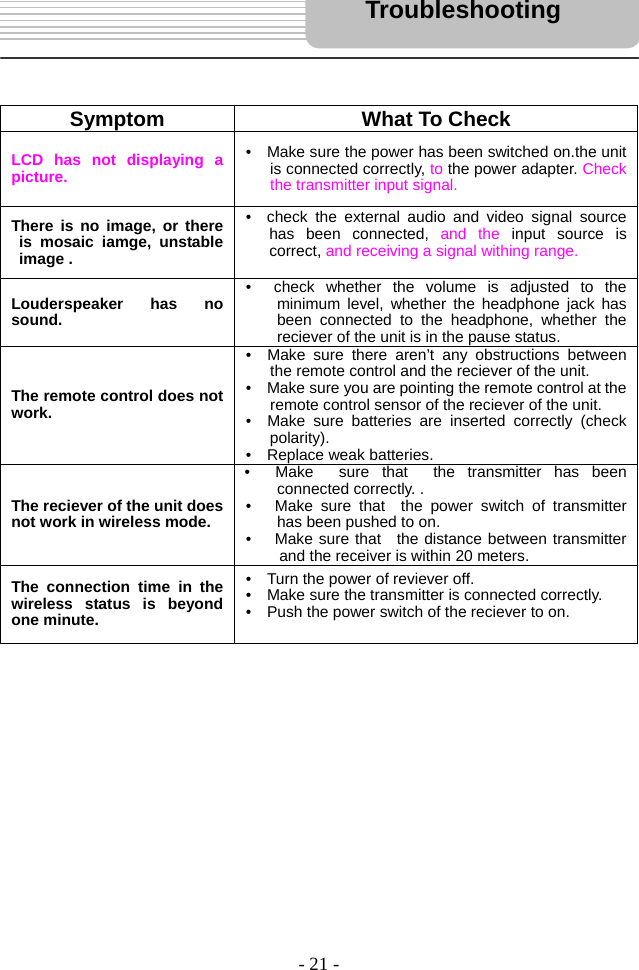 - 21 -      Symptom What To Check LCD has not displaying a picture. •   Make sure the power has been switched on.the unit is connected correctly, to the power adapter. Check the transmitter input signal.    There is no image, or there is mosaic iamge, unstable image .   •  check the external audio and video signal source has been connected, and the input source is correct, and receiving a signal withing range.      Louderspeaker has no sound.  •  check whether the volume is adjusted to the minimum level, whether the headphone jack has been connected to the headphone, whether the reciever of the unit is in the pause status.       The remote control does not work. •  Make sure there aren’t any obstructions between the remote control and the reciever of the unit.   •    Make sure you are pointing the remote control at the remote control sensor of the reciever of the unit. •  Make sure batteries are inserted correctly (check polarity). •  Replace weak batteries.   The reciever of the unit does not work in wireless mode. •  Make  sure that  the transmitter has been connected correctly. . •   Make sure that  the power switch of transmitter has been pushed to on.   •   Make sure that  the distance between transmitter and the receiver is within 20 meters.   The connection time in the wireless status is beyond one minute.   •    Turn the power of reviever off.   •    Make sure the transmitter is connected correctly.   •    Push the power switch of the reciever to on.               Troubleshooting 