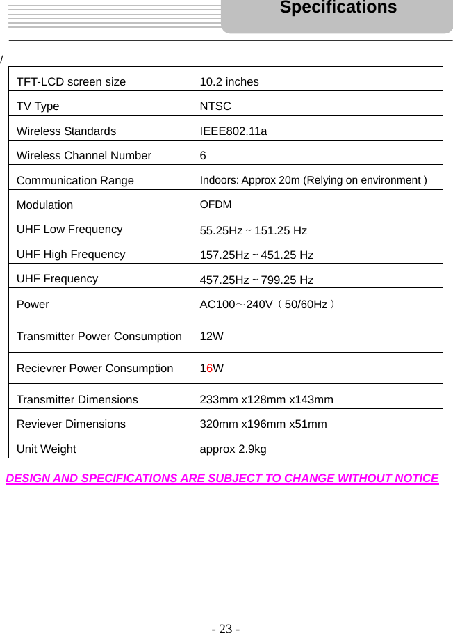 - 23 -     / TFT-LCD screen size  10.2 inches   TV Type  NTSC Wireless Standards  IEEE802.11a Wireless Channel Number  6 Communication Range  Indoors: Approx 20m (Relying on environment )   Modulation  OFDM UHF Low Frequency  55.25Hz～151.25 Hz UHF High Frequency  157.25Hz～451.25 Hz UHF Frequency  457.25Hz～799.25 Hz Power AC100～240V（50/60Hz） Transmitter Power Consumption 12W Recievrer Power Consumption  16W Transmitter Dimensions  233mm x128mm x143mm Reviever Dimensions  320mm x196mm x51mm Unit Weight  approx 2.9kg  DESIGN AND SPECIFICATIONS ARE SUBJECT TO CHANGE WITHOUT NOTICE        Specifications 