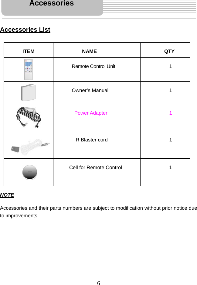  6      Accessories List         ITEM             NAME           QTY           Remote Control Unit                 1             Owner’s Manual             1          Power Adapter             1   IR Blaster cord  1   Cell for Remote Control  1  NOTE  Accessories and their parts numbers are subject to modification without prior notice due to improvements.        Accessories 