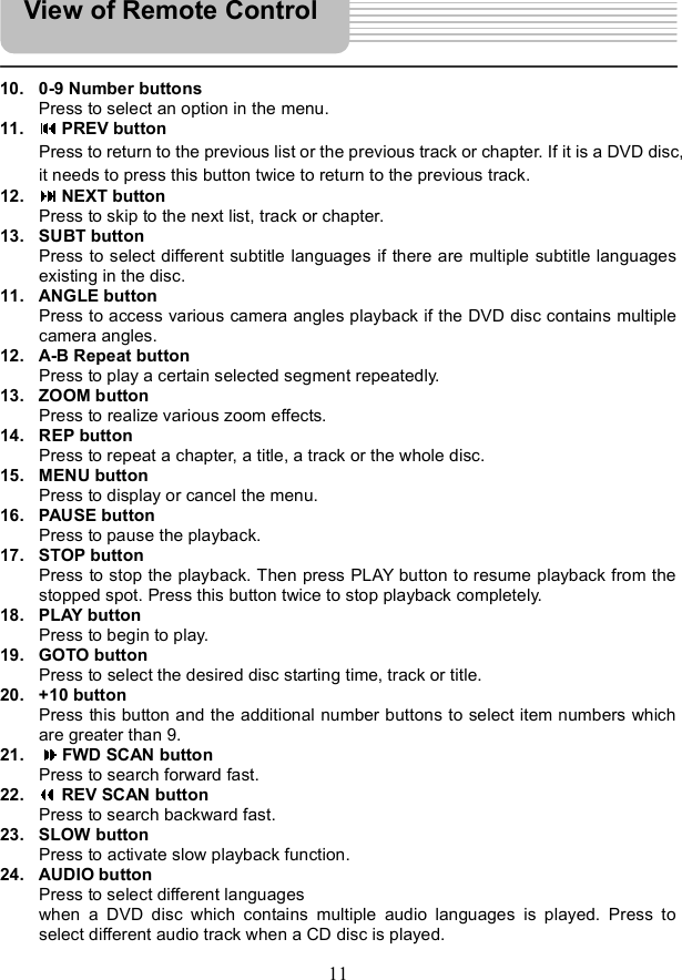1110. 0-9 Number buttons Press to select an option in the menu. 11.  PREV button Press to return to the previous list or the previous track or chapter. If it is a DVD disc, it needs to press this button twice to return to the previous track. 12.  NEXT button Press to skip to the next list, track or chapter. 13. SUBT button Press to select different subtitle languages if there are multiple subtitle languages existing in the disc. 11. ANGLE button Press to access various camera angles playback if the DVD disc contains multiple camera angles. 12. A-B Repeat button Press to play a certain selected segment repeatedly. 13. ZOOM button Press to realize various zoom effects. 14. REP button Press to repeat a chapter, a title, a track or the whole disc. 15. MENU button Press to display or cancel the menu. 16. PAUSE button Press to pause the playback. 17. STOP button Press to stop the playback. Then press PLAY button to resume playback from the stopped spot. Press this button twice to stop playback completely.  18. PLAY button Press to begin to play. 19. GOTO button Press to select the desired disc starting time, track or title. 20. +10 button Press this button and the additional number buttons to select item numbers which are greater than 9. 21.  FWD SCAN button Press to search forward fast. 22.  REV SCAN button Press to search backward fast. 23. SLOW button Press to activate slow playback function. 24. AUDIO button Press to select different languages when a DVD disc which contains multiple audio languages is played. Press to select different audio track when a CD disc is played. View of Remote Control 