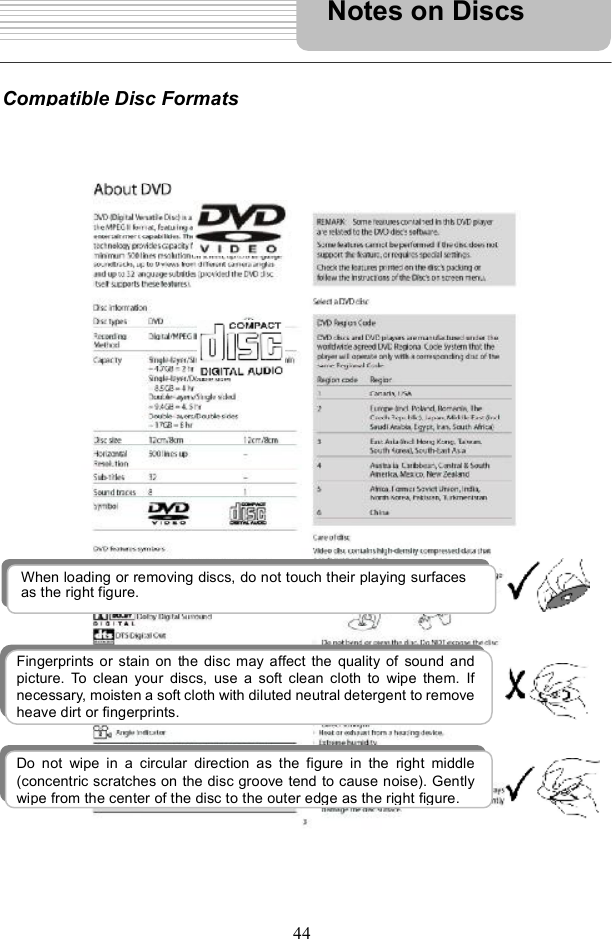 44Compatible Disc Formats DISC LOGO DIAMETER  PLAYBACK TIME/ PLAYABLE SIDES 133 min (SS-SL) 242 min (SS-DL) 266 min (DS-SL) 12cm484 min (DS-DL) 41 min (SS-SL) 75 min (SS-DL) 82 min (DS-SL) DVD8cm150 min (DS-DL) 12cm 74 min CD8cm 20 min JPEG 12cmOperation methods of some DVD discs are specified by the software manufacturer. Please refer to the instructions of those discs. Care of DiscsHolding Discs CleaningWhen loading or removing discs, donot touch their playing surfaces as the right figure. Fingerprints or stain on the disc may affect the quality of sound and picture. To clean your discs, use a soft clean cloth to wipe them. Ifnecessary, moisten a soft cloth with diluted neutral detergent to removeheave dirt or fingerprints. Do not wipe in a circular direction as the figure in the right middle(concentric scratches on the disc groove tend to cause noise). Gentlywipe from the center of the disc to the outer edge as the right figure.Notes on Discs 