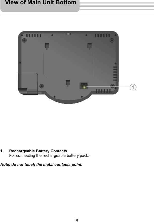 91. Rechargeable Battery Contacts For connecting the rechargeable battery pack. Note: do not touch the metal contacts point. View of Main Unit Bottom 