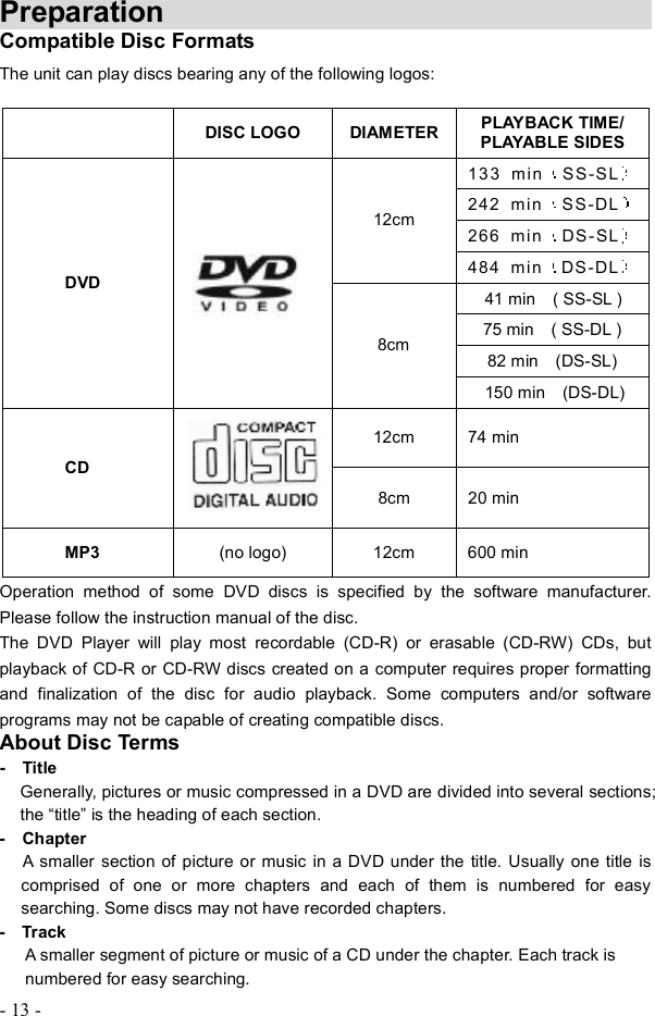 - 13 - Preparation               Compatible Disc Formats The unit can play discs bearing any of the following logos:  DISC LOGO DIAMETER PLAYBACK TIME/ PLAYABLE SIDES 133 min SS-SL242 min SS-DL266 min DS-SL12cm484 min DS-DL41 min  ( SS-SL ) 75 min  ( SS-DL ) 82 min  (DS-SL) DVD8cm150 min  (DS-DL) 12cm 74 min CD8cm 20 min MP3 (no logo) 12cm 600 min Operation method of some DVD discs is specified by the software manufacturer. Please follow the instruction manual of the disc. The DVD Player will play most recordable (CD-R) or erasable (CD-RW) CDs, but playback of CD-R or CD-RW discs created on a computer requires proper formatting and finalization of the disc for audio playback. Some computers and/or software programs may not be capable of creating compatible discs.About Disc Terms                         -  Title Generally, pictures or music compressed in a DVD are divided into several sections; the  title! is the heading of each section.  -  Chapter  A smaller section of picture or music in a DVD under the title. Usually one title is comprised of one or more chapters and each of them is numbered for easy searching. Some discs may not have recorded chapters.  -Track    A smaller segment of picture or music ofa CD under the chapter. Each track is    numbered for easy searching. 