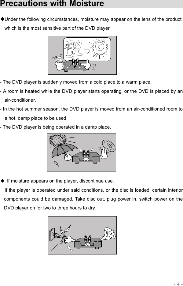 - 4 - Precautions with Moisture      Under the following circumstances, moisture may appear on the lens of the product, which is the most sensitive part of the DVD player. - The DVD player is suddenly moved from a cold place to a warm place. - A room is heated while the DVD player starts operating, or the DVD is placed by an air-conditioner. - In the hot summer season, the DVD player is moved from an air-conditioned room to a hot, damp place to be used.  - The DVD player is being operated in a damp place.  If moisture appears on the player, discontinue use. If the player is operated under said conditions, or the disc is loaded, certain interior components could be damaged. Take disc out, plug power in, switch power on the DVD player on for two to three hours to dry.                 