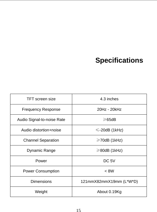   15             TFT screen size  4.3 inches Frequency Response  20Hz - 20kHz Audio Signal-to-noise Rate  ≥65dB Audio distortion+noise  ≤-20dB (1kHz) Channel Separation  ≥70dB (1kHz) Dynamic Range  ≥80dB (1kHz) Power DC 5V Power Consumption  &lt; 8W Dimensions 121mmX82mmX19mm (L*W*D) Weight About 0.19Kg Specifications 