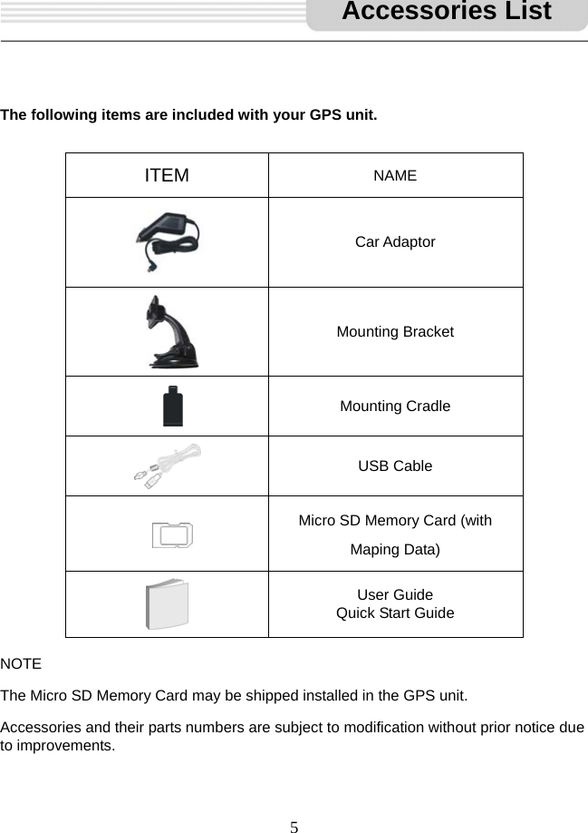   5    The following items are included with your GPS unit. ITEM  NAME  Car Adaptor  Mounting Bracket  Mounting Cradle  USB Cable  Micro SD Memory Card (with Maping Data)  User Guide Quick Start Guide  NOTE The Micro SD Memory Card may be shipped installed in the GPS unit. Accessories and their parts numbers are subject to modification without prior notice due to improvements.     Accessories List 