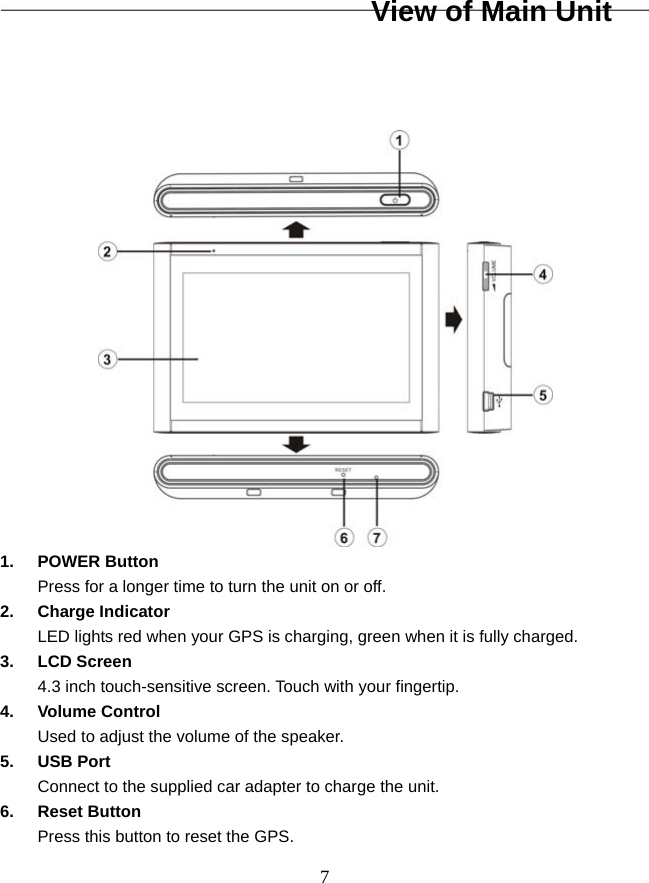   7     1. POWER Button Press for a longer time to turn the unit on or off. 2. Charge Indicator LED lights red when your GPS is charging, green when it is fully charged. 3. LCD Screen 4.3 inch touch-sensitive screen. Touch with your fingertip. 4. Volume Control Used to adjust the volume of the speaker. 5. USB Port Connect to the supplied car adapter to charge the unit. 6. Reset Button Press this button to reset the GPS. View of Main Unit 