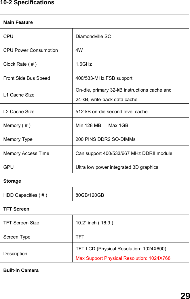  29 10-2 Specifications  Main Feature CPU   Diamondville SC CPU Power Consumption  4W Clock Rate ( # )  1.6GHz Front Side Bus Speed  400/533-MHz FSB support L1 Cache Size On-die, primary 32-kB instructions cache and 24-kB, write-back data cache L2 Cache Size  512-kB on-die second level cache Memory ( # )  Min 128 MB      Max 1GB Memory Type  200 PINS DDR2 SO-DIMMs Memory Access Time  Can support 400/533/667 MHz DDRII module GPU  Ultra low power integrated 3D graphics Storage HDD Capacities ( # )  80GB/120GB TFT Screen TFT Screen Size  10.2” inch ( 16:9 ) Screen Type  TFT Description TFT LCD (Physical Resolution: 1024X600) Max Support Physical Resolution: 1024X768 Built-in Camera 