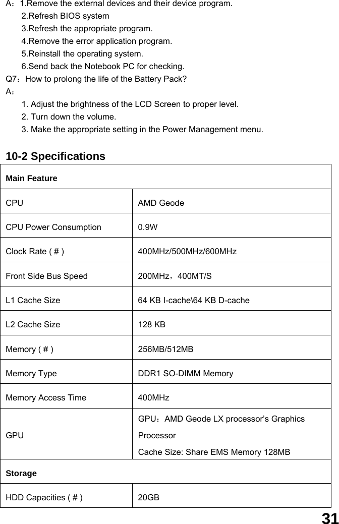  31 A：1.Remove the external devices and their device program. 2.Refresh BIOS system 3.Refresh the appropriate program. 4.Remove the error application program. 5.Reinstall the operating system. 6.Send back the Notebook PC for checking. Q7：How to prolong the life of the Battery Pack? A： 1. Adjust the brightness of the LCD Screen to proper level. 2. Turn down the volume. 3. Make the appropriate setting in the Power Management menu.  10-2 Specifications Main Feature CPU   AMD Geode CPU Power Consumption  0.9W Clock Rate ( # )  400MHz/500MHz/600MHz Front Side Bus Speed  200MHz，400MT/S L1 Cache Size  64 KB I-cache\64 KB D-cache L2 Cache Size  128 KB Memory ( # )  256MB/512MB Memory Type  DDR1 SO-DIMM Memory   Memory Access Time  400MHz GPU GPU：AMD Geode LX processor’s Graphics Processor Cache Size: Share EMS Memory 128MB Storage HDD Capacities ( # )  20GB 